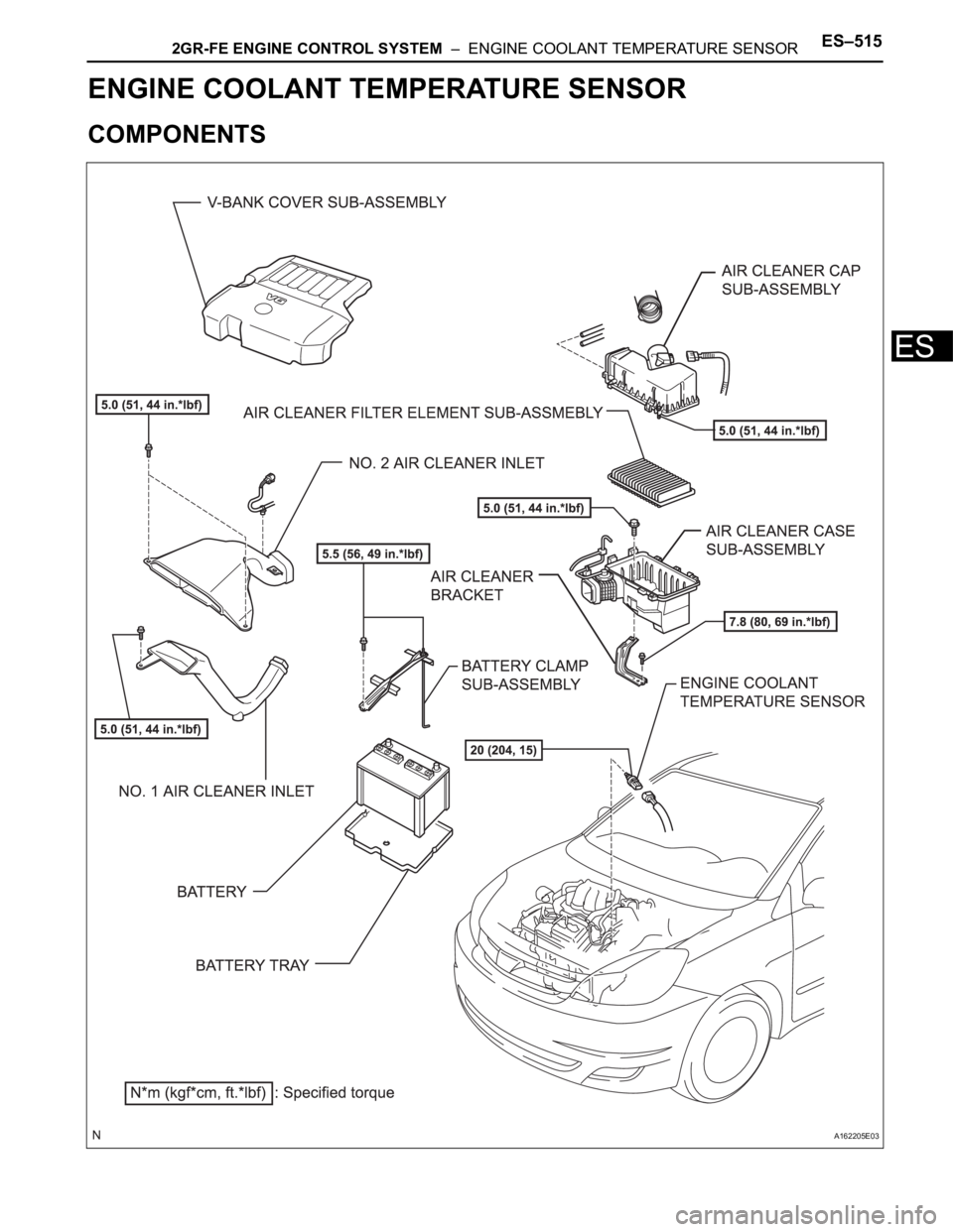 TOYOTA SIENNA 2007 Service Repair Manual 2GR-FE ENGINE CONTROL SYSTEM – ENGINE COOLANT TEMPERATURE SENSORES–515
ES
ENGINE
2GR-FE ENGINE CONTROL SYSTEM
ENGINE COOLANT TEMPERATURE SENSOR
COMPONENTS
A162205E03 TOYOTA SIENNA 2007 Service Repair Manual 2GR-FE ENGINE CONTROL SYSTEM – ENGINE COOLANT TEMPERATURE SENSORES–515
ES
ENGINE
2GR-FE ENGINE CONTROL SYSTEM
ENGINE COOLANT TEMPERATURE SENSOR
COMPONENTS
A162205E03