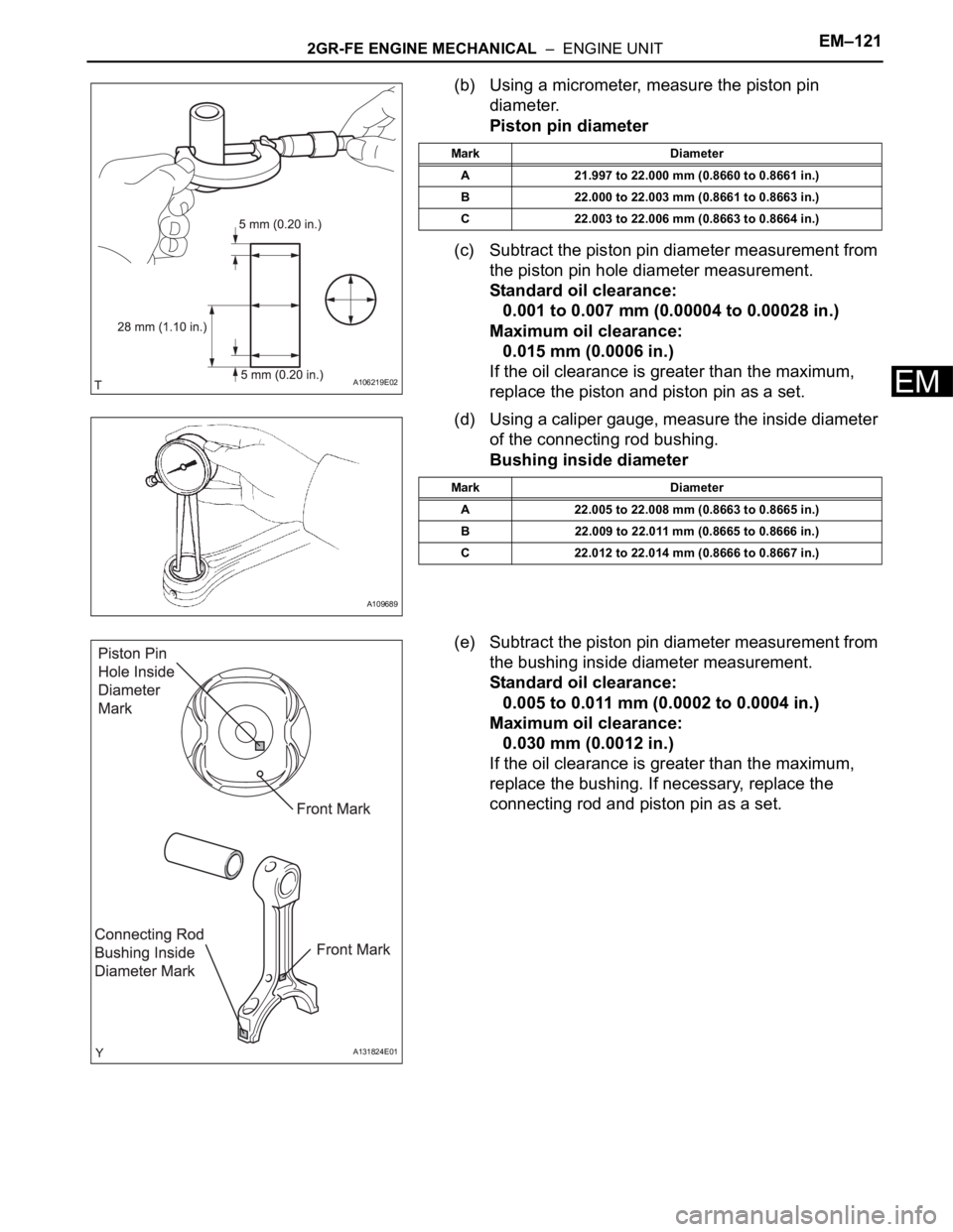 TOYOTA SIENNA 2007  Service Repair Manual 2GR-FE ENGINE MECHANICAL  –  ENGINE UNITEM–121
EM
(b) Using a micrometer, measure the piston pin 
diameter.
Piston pin diameter
(c) Subtract the piston pin diameter measurement from 
the piston pi