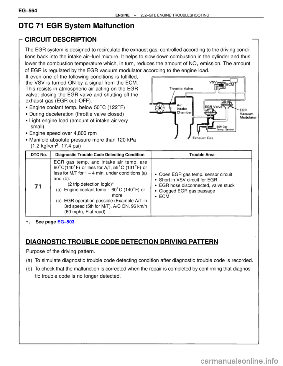 TOYOTA SUPRA 1986  Service Repair Manual See page EG±503.
CIRCUIT DESCRIPTION
The EGR system is designed to recirculate the exhaust gas, controlled according to the driving condi-
tions back into the intake air±fuel mixture. It helps to sl
