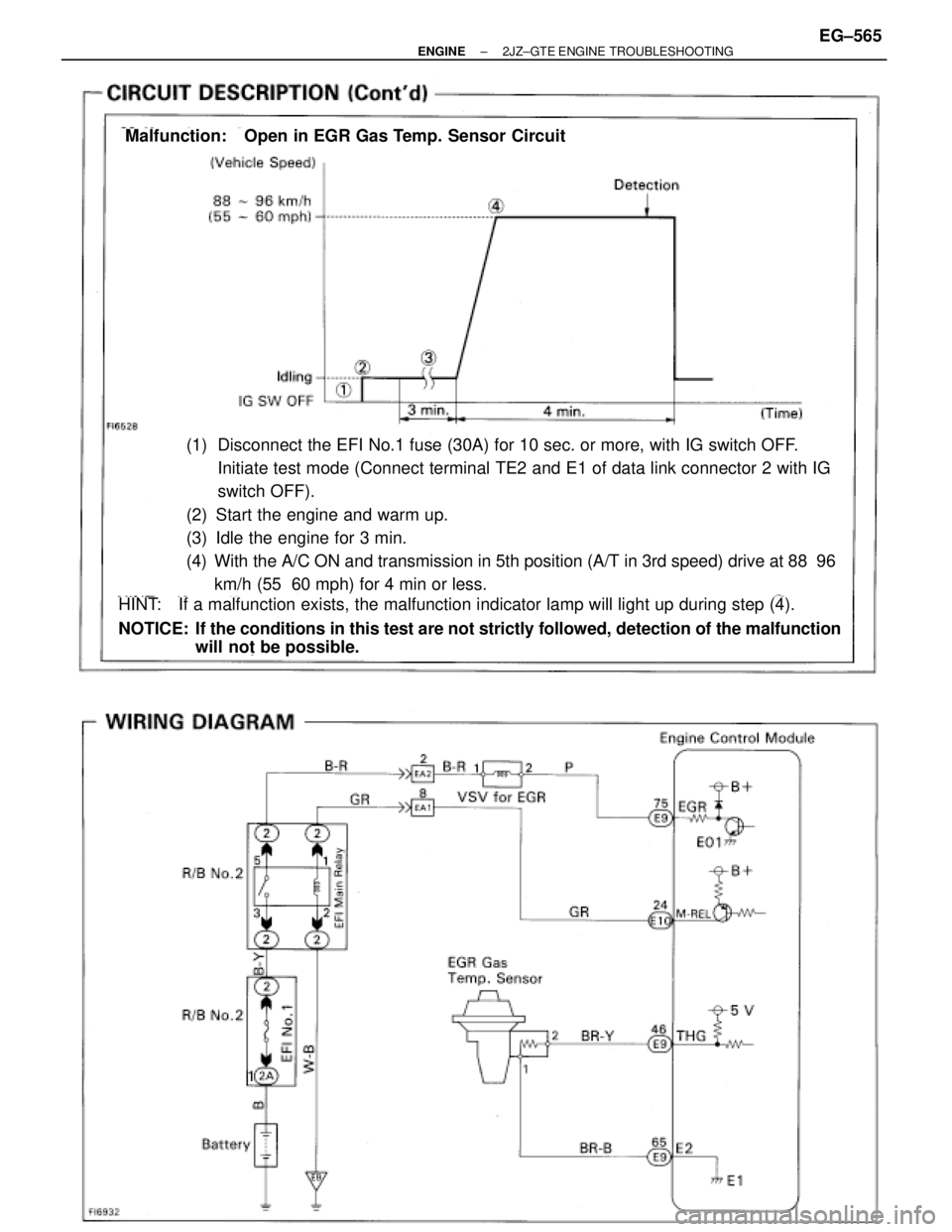 TOYOTA SUPRA 1986  Service Repair Manual Malfunction: Open in EGR Gas Temp. Sensor Circuit
(1) Disconnect the EFI No.1 fuse (30A) for 10 sec. or more, with IG switch OFF.
Initiate test mode (Connect terminal TE2 and E1 of data link connector