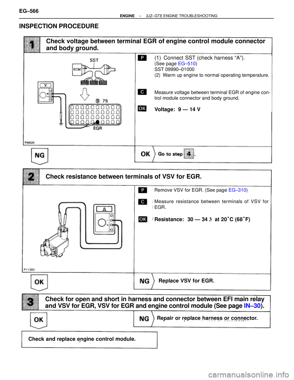 TOYOTA SUPRA 1986  Service Repair Manual INSPECTION PROCEDURE
(See page EG±310)
(See page IN±30).
(1) Connect  SST (check harness ªAº).
(See page EG±510)
SST 09990±01000
(2) Warm up engine to normal operating temperature.
Measure volta
