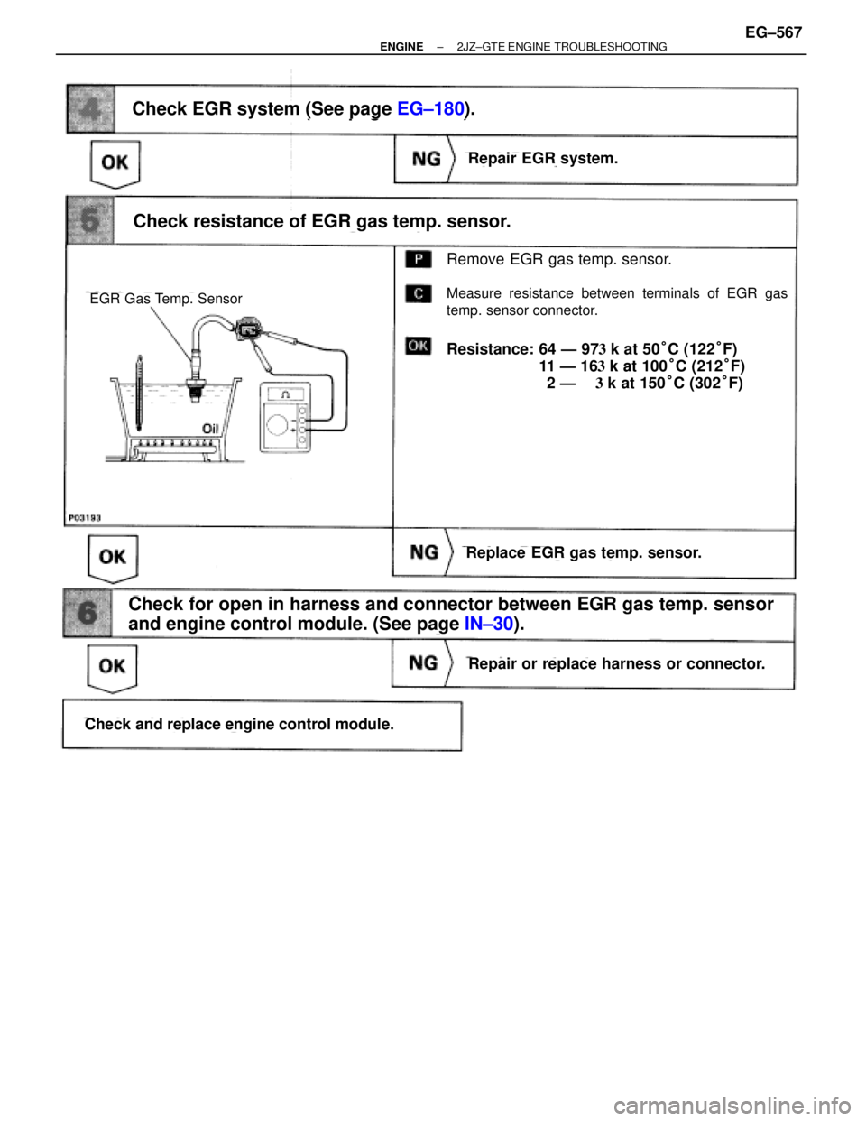 TOYOTA SUPRA 1986  Service Repair Manual (See page EG±180).
Remove EGR gas temp. sensor.
Measure resistance between terminals of EGR gas
temp. sensor connector.
Resistance: 64 Ð 97k at 50°C (122°F)
11  Ð  1 6k at 100°C (212°F)
2 Ð 