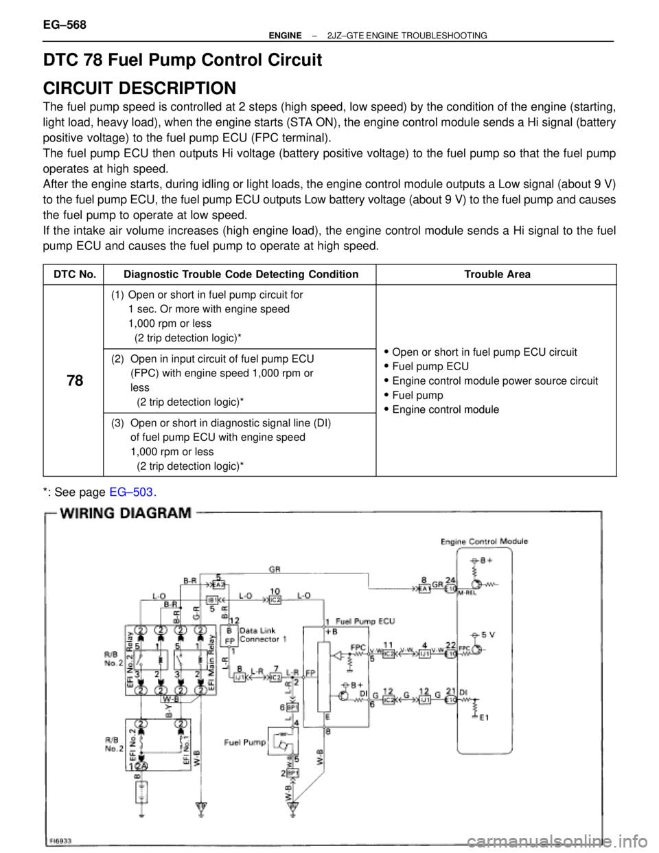TOYOTA SUPRA 1986  Service Repair Manual DTC 78 Fuel Pump Control Circuit
CIRCUIT DESCRIPTION
The fuel pump speed is controlled at 2 steps (high speed, low speed) by the condition of the engine (starting,
light load, heavy load), when the en