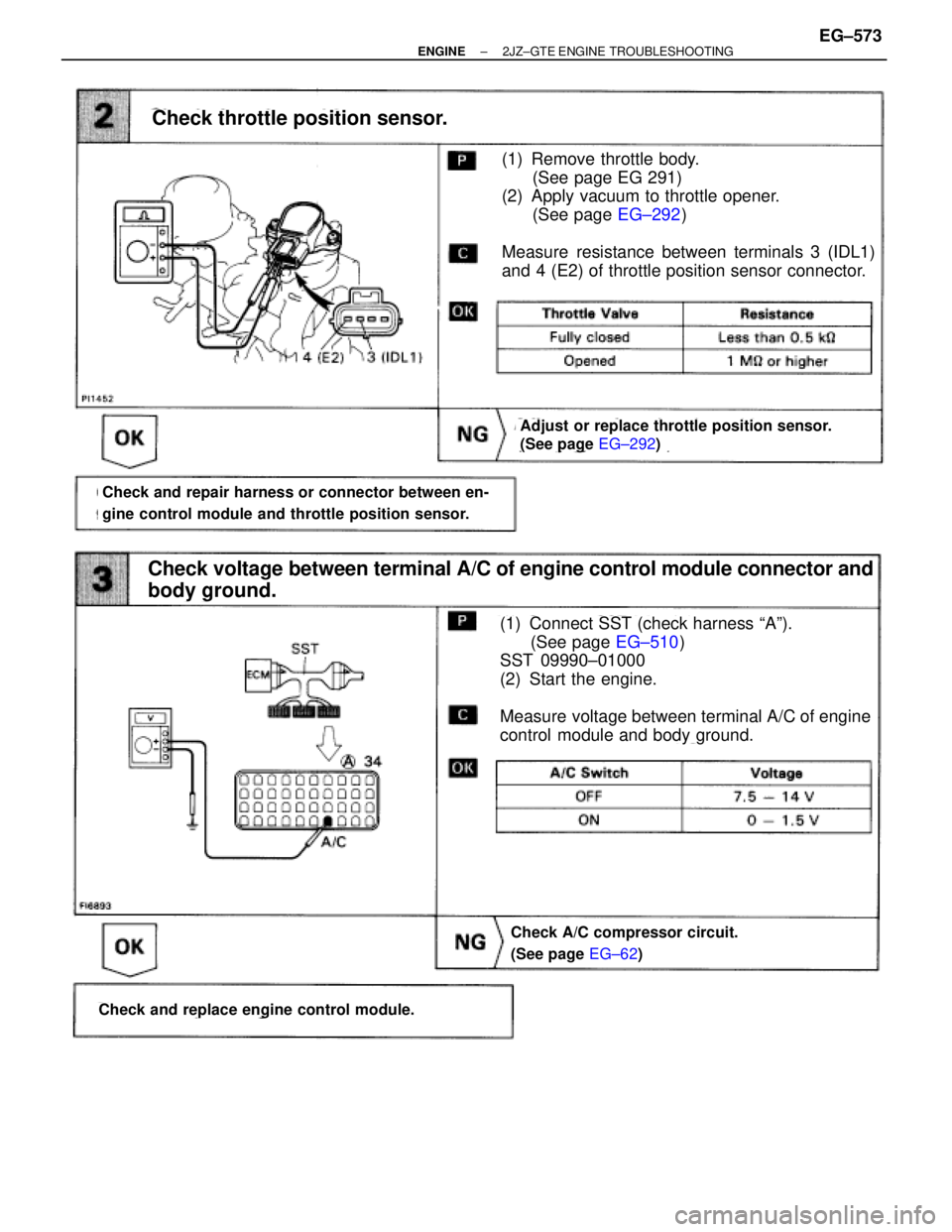 TOYOTA SUPRA 1986  Service Repair Manual (See page EG±292)
(See page EG±510)
(See page AC±62)
(1) Remove throttle body.
(See page EG 291)
(2) Apply vacuum to throttle opener.
(See page EG±292)
Measure resistance between terminals 3 (IDL1