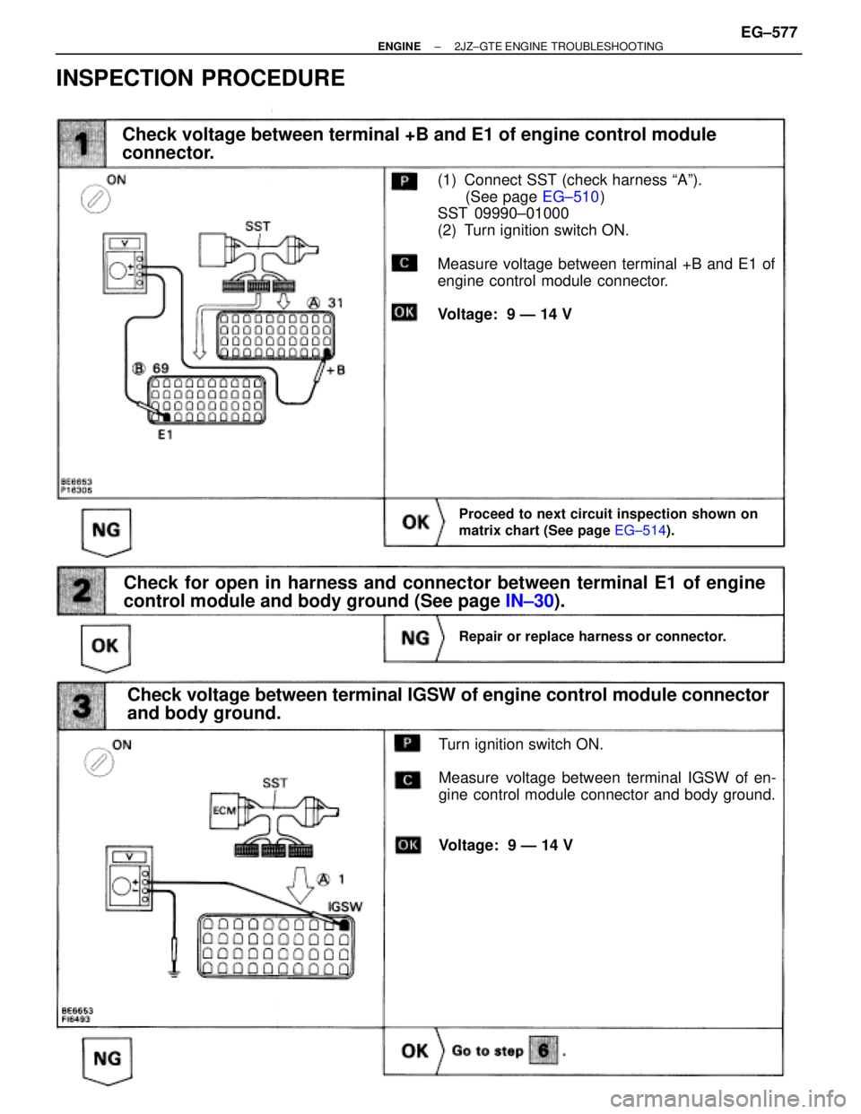 TOYOTA SUPRA 1986  Service Repair Manual (See page EG±510)
(1) Connect SST (check harness ªAº).
(See page EG±510)
SST 09990±01000
(2) Turn ignition switch ON.
Measure voltage between terminal +B and E1 of
engine control module connector