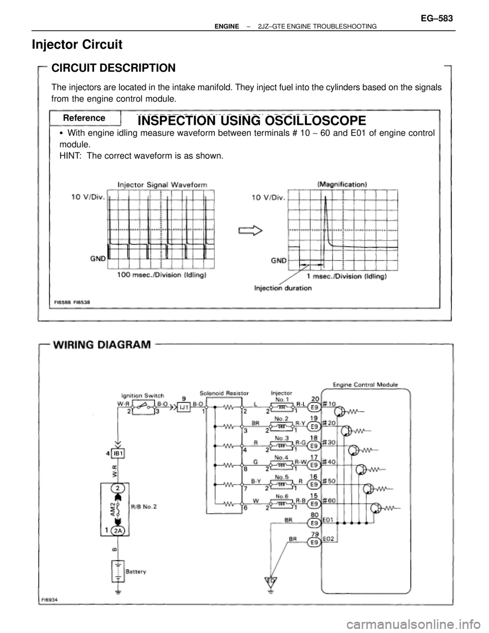 TOYOTA SUPRA 1986  Service Repair Manual Injector Circuit
CIRCUIT DESCRIPTION
The injectors are located in the intake manifold. They inject fuel into the cylinders based on the signals
from the engine control module.
With engine idling meas