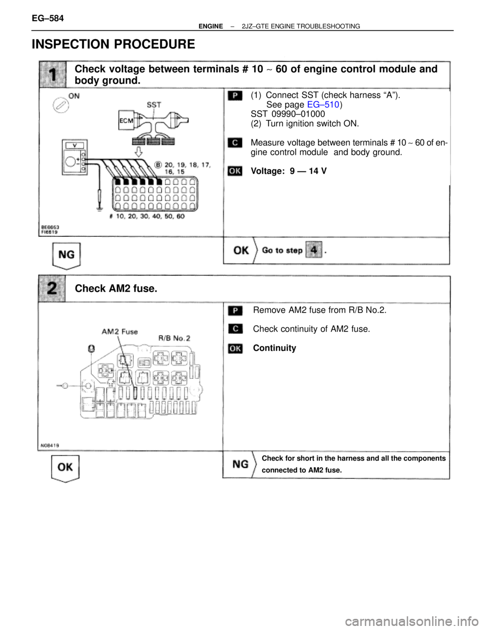 TOYOTA SUPRA 1986  Service Repair Manual INSPECTION PROCEDURE
Remove AM2 fuse from R/B No.2.
Check continuity of AM2 fuse.
Continuity
Check voltage between terminals # 10 ~ 60 of engine control module and
body ground.
Check AM2 fuse.
(1) Con