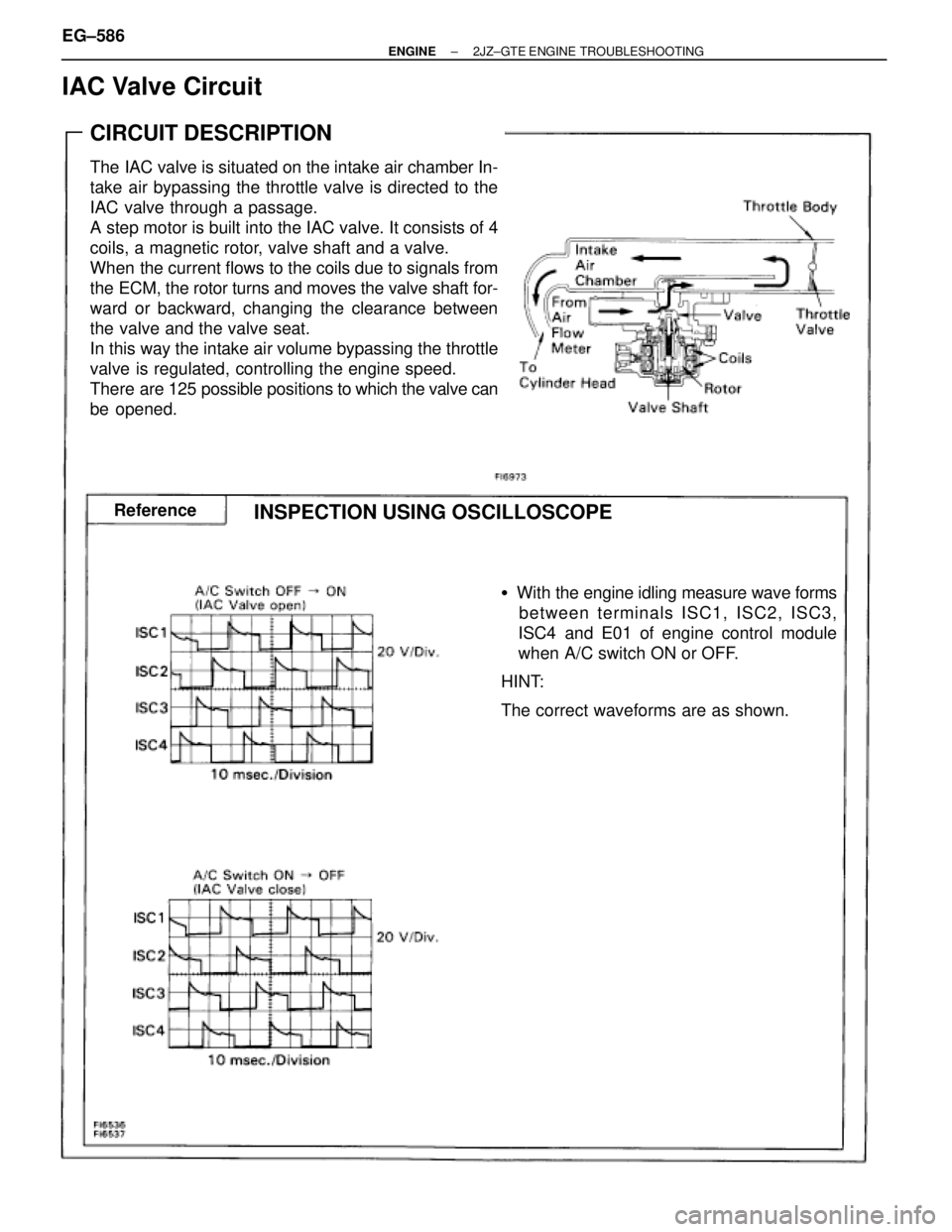 TOYOTA SUPRA 1986  Service Repair Manual CIRCUIT DESCRIPTION
The IAC valve is situated on the intake air chamber In-
take air bypassing the throttle valve is directed to the
IAC valve through a passage.
A step motor is built into the IAC val