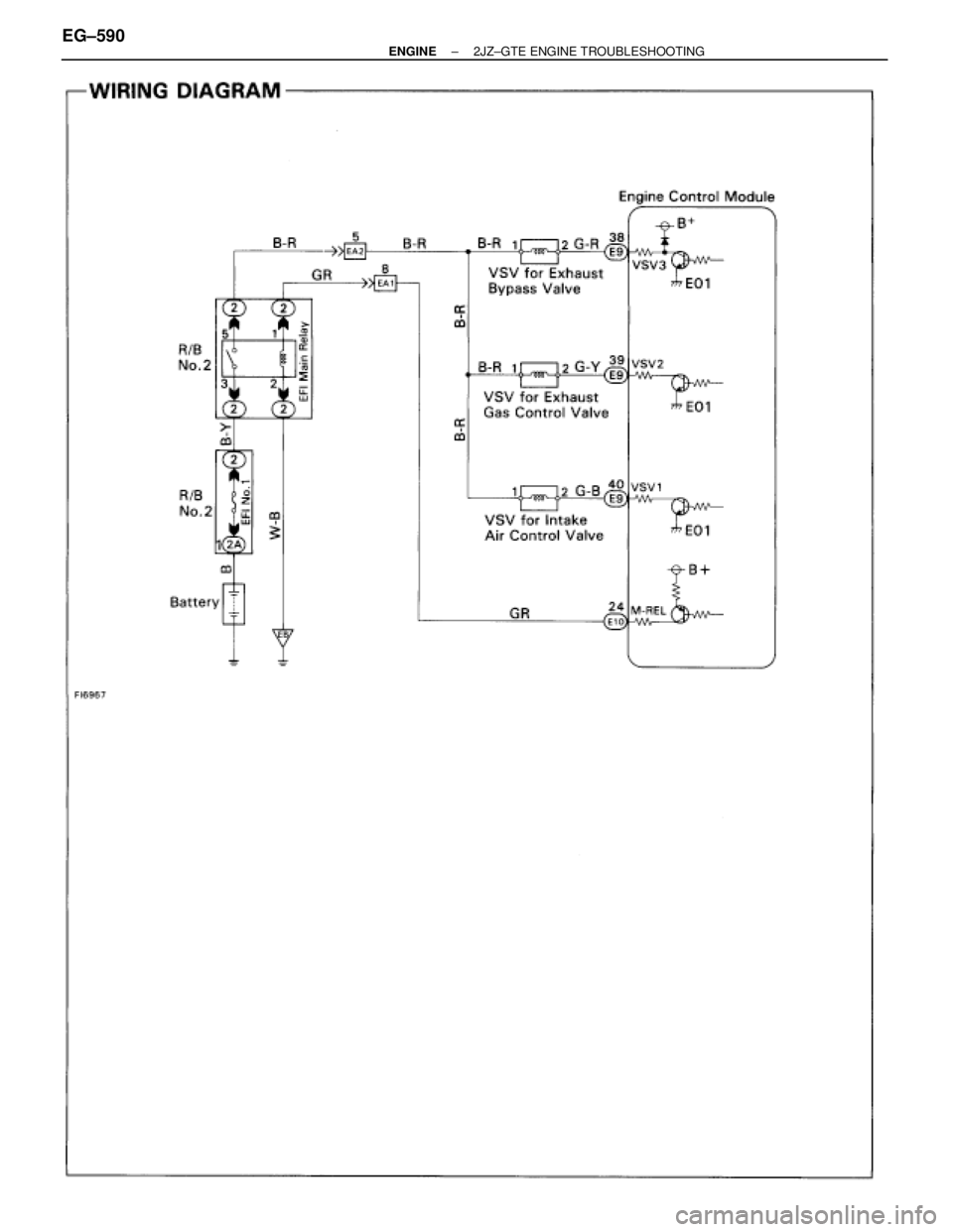 TOYOTA SUPRA 1986  Service Repair Manual EG±590± ENGINE2JZ±GTE ENGINE TROUBLESHOOTING 