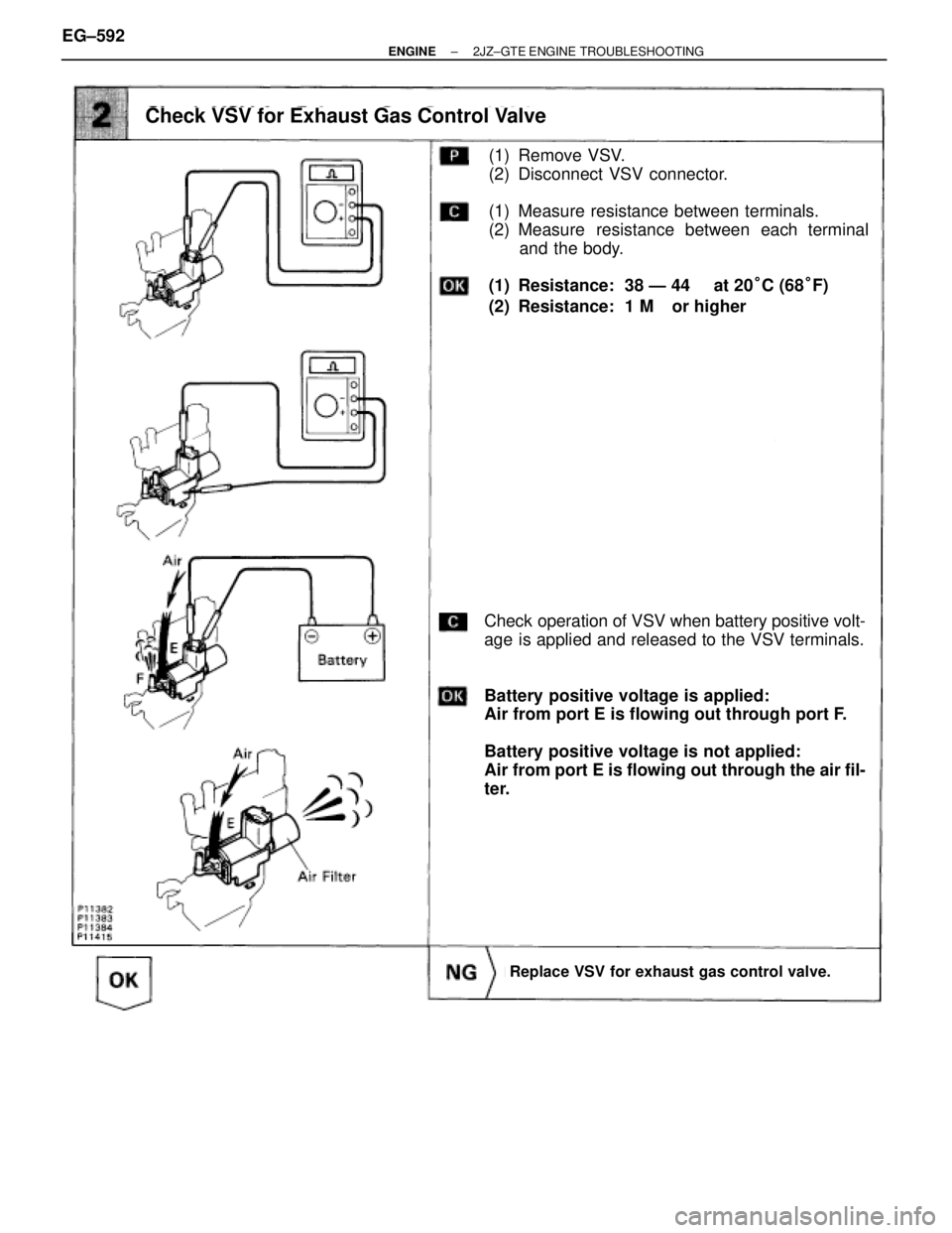TOYOTA SUPRA 1986  Service Repair Manual (1) Remove VSV.
(2) Disconnect VSV connector.
(1) Measure resistance between terminals.
(2) Measure resistance between each terminal
and the body.
(1) Resistance:  38 Ð 44  at 20°C (68°F)
(2) Resi