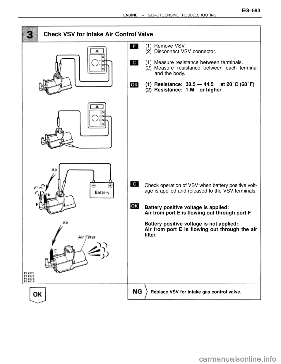 TOYOTA SUPRA 1986  Service Repair Manual (1) Remove VSV.
(2) Disconnect VSV connector.
(1) Measure resistance between terminals.
(2) Measure resistance between each terminal
and the body.
(1) Resistance:  38.5 Ð 44.5  at 20°C (68°F)
(2) 