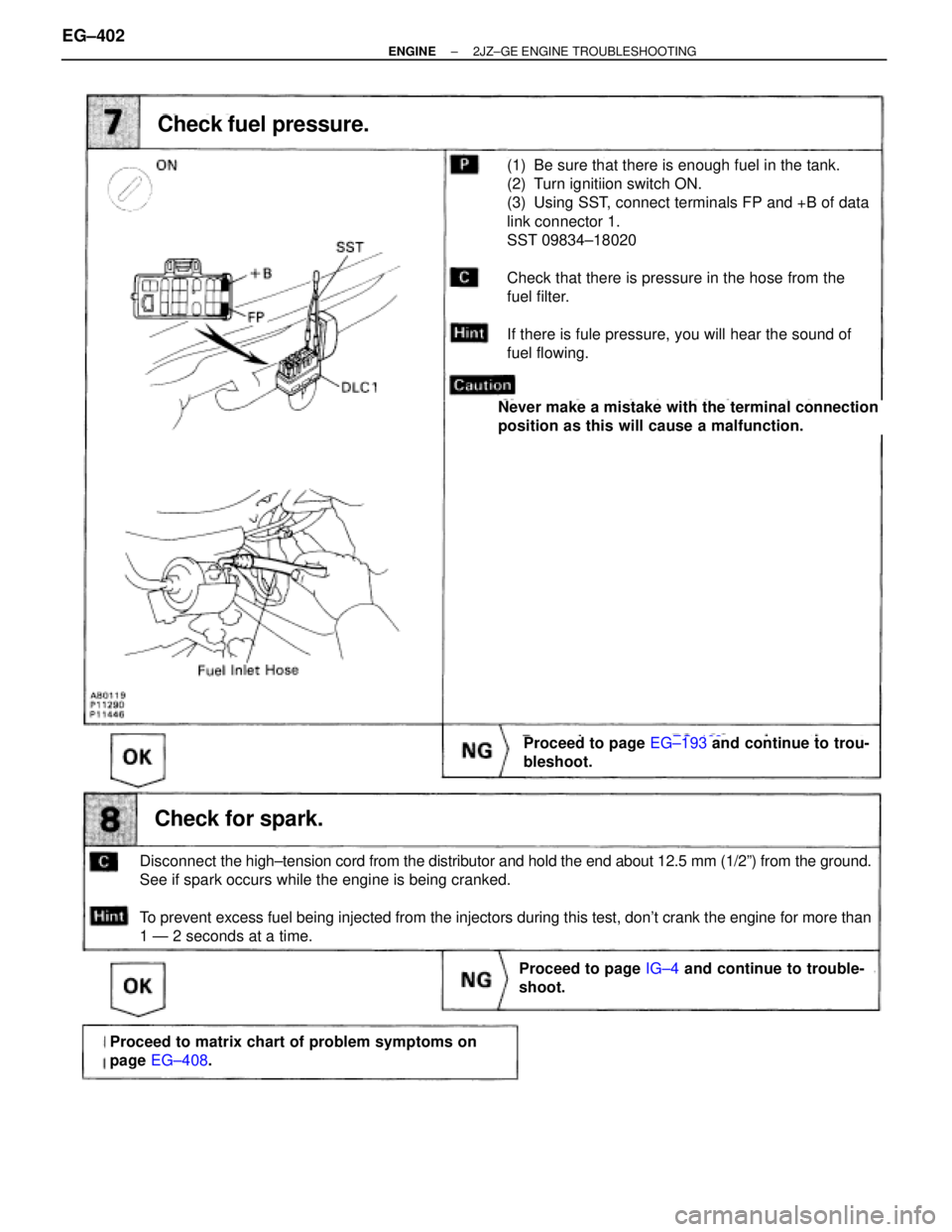 TOYOTA SUPRA 1986  Service Repair Manual EG±193
IG±4
EG±408.
(1) Be sure that there is enough fuel in the tank.
(2) Turn ignitiion switch ON.
(3) Using SST, connect terminals FP and +B of data
link connector 1.
SST 09834±18020
Check that