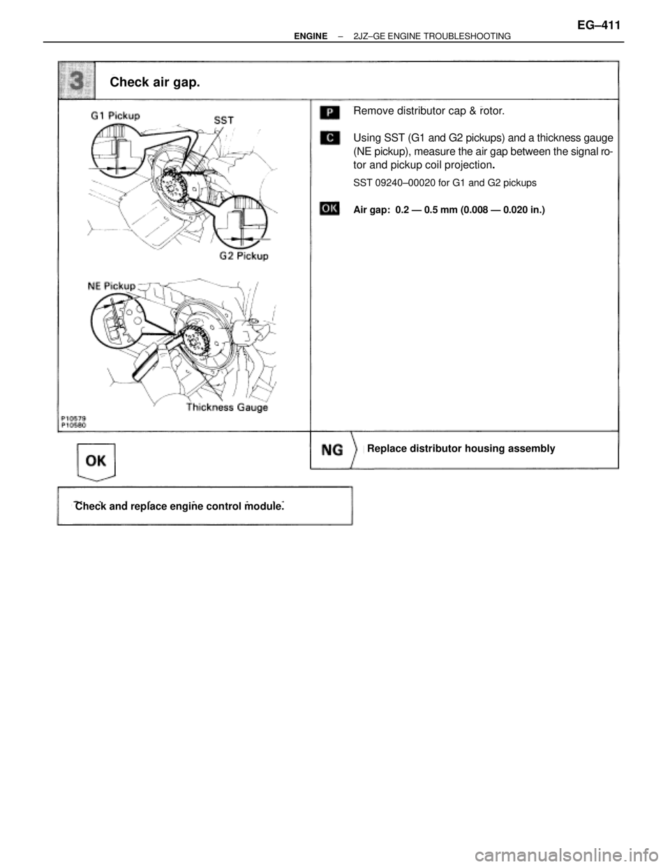 TOYOTA SUPRA 1986  Service Repair Manual Check air gap.
Remove distributor cap & rotor.
Using SST (G1 and G2 pickups) and a thickness gauge
(NE pickup), measure the air gap between the signal ro-
tor and pickup coil projection.
SST 09240±00