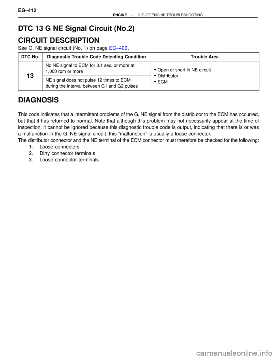 TOYOTA SUPRA 1986  Service Repair Manual DTC 13 G NE Signal Circuit (No.2)
CIRCUIT DESCRIPTION
See G, NE signal circuit (No. 1) on page EG±409.
 DTC No. Diagnostic Trouble Code Detecting Condition