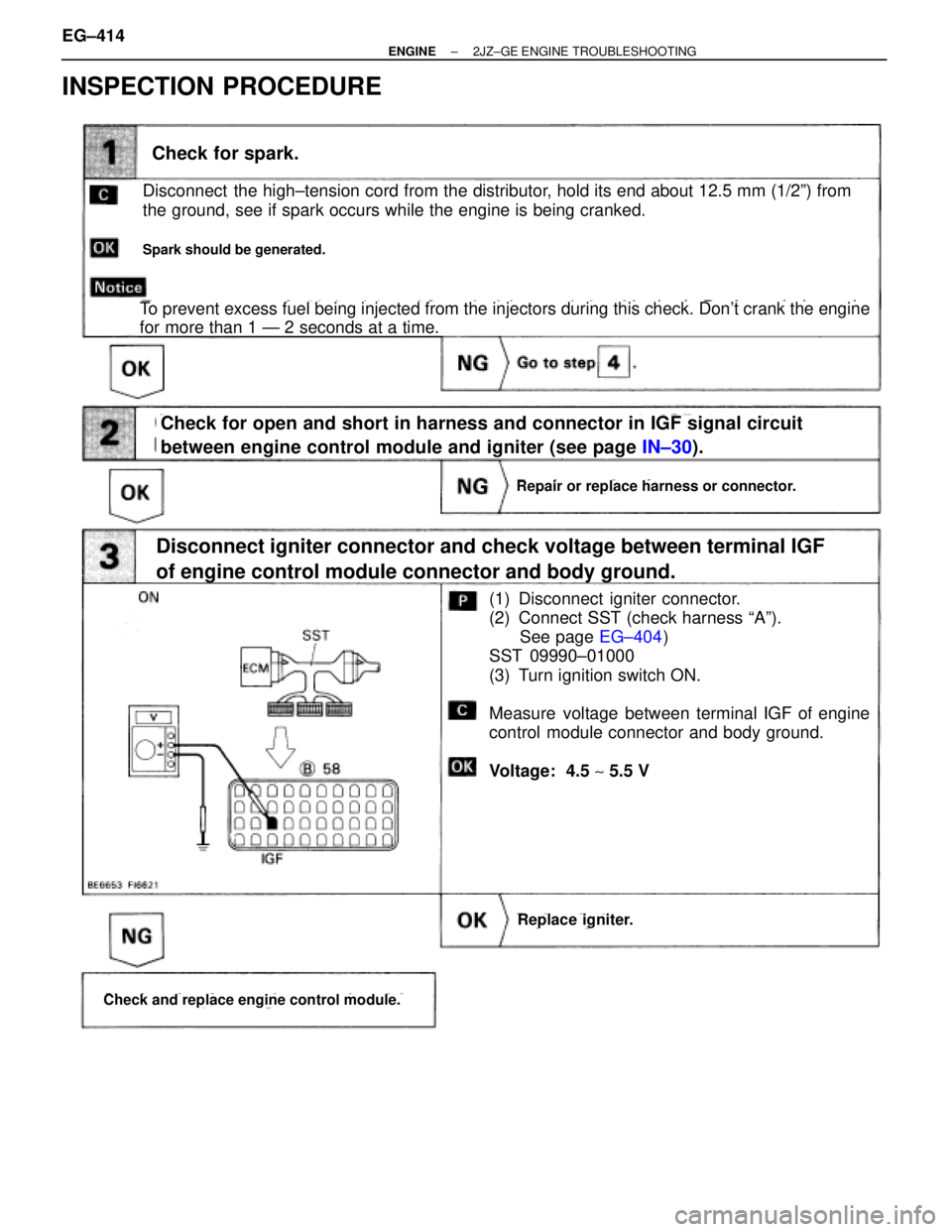 TOYOTA SUPRA 1986  Service Repair Manual INSPECTION PROCEDURE
(See page IN±30).
(See page EG±404)
Check for spark.
Disconnect  the high±tension cord from the distributor, hold its end about 12.5 mm (1/2º) from
the ground, see if spark oc