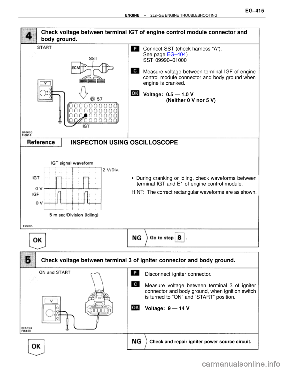 TOYOTA SUPRA 1986 Service Repair Manual Connect SST (check harness ªAº).
See page EG±404)
SST 09990±01000
Measure voltage between terminal IGF of engine
control module connector and body ground when
engine is cranked.
Voltage: 0.5 Ð TOYOTA SUPRA 1986 Service Repair Manual Connect SST (check harness ªAº).
See page EG±404)
SST 09990±01000
Measure voltage between terminal IGF of engine
control module connector and body ground when
engine is cranked.
Voltage: 0.5 Ð