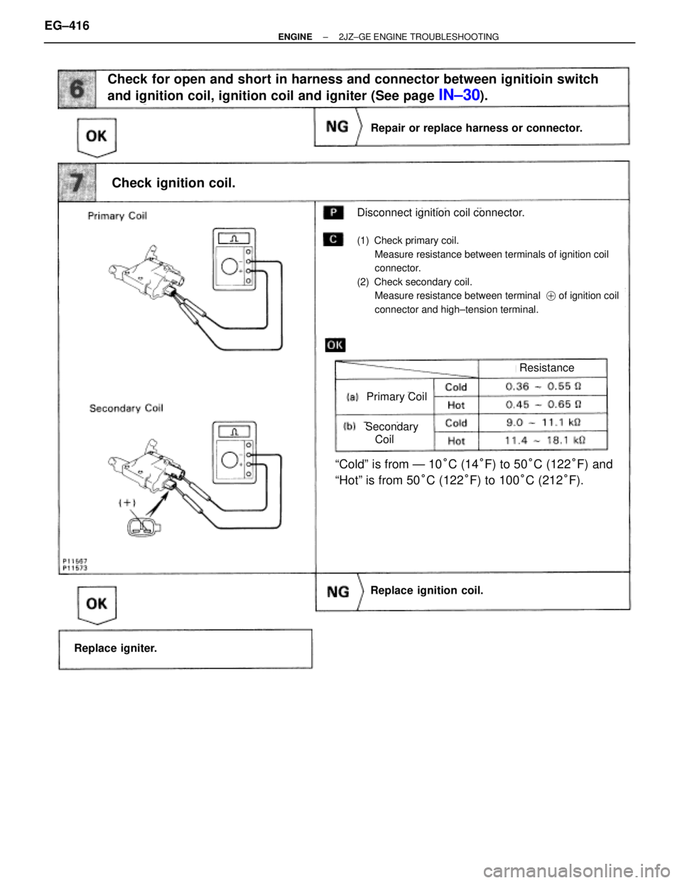 TOYOTA SUPRA 1986 Service Repair Manual Check ignition coil.
Disconnect ignition coil connector.
(1) Check primary coil.
Measure resistance between terminals of ignition coil
connector.
(2) Check secondary coil.
Measure resistance between t TOYOTA SUPRA 1986 Service Repair Manual Check ignition coil.
Disconnect ignition coil connector.
(1) Check primary coil.
Measure resistance between terminals of ignition coil
connector.
(2) Check secondary coil.
Measure resistance between t
