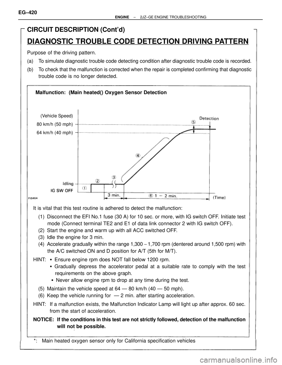TOYOTA SUPRA 1986 Service Repair Manual CIRCUIT DESCRIPTION (Contd)
DIAGNOSTIC TROUBLE CODE DETECTION DRIVING PATTERN
Purpose of the driving pattern.
(a) To simulate diagnostic trouble code detecting condition after diagnostic trouble cod TOYOTA SUPRA 1986 Service Repair Manual CIRCUIT DESCRIPTION (Contd)
DIAGNOSTIC TROUBLE CODE DETECTION DRIVING PATTERN
Purpose of the driving pattern.
(a) To simulate diagnostic trouble code detecting condition after diagnostic trouble cod