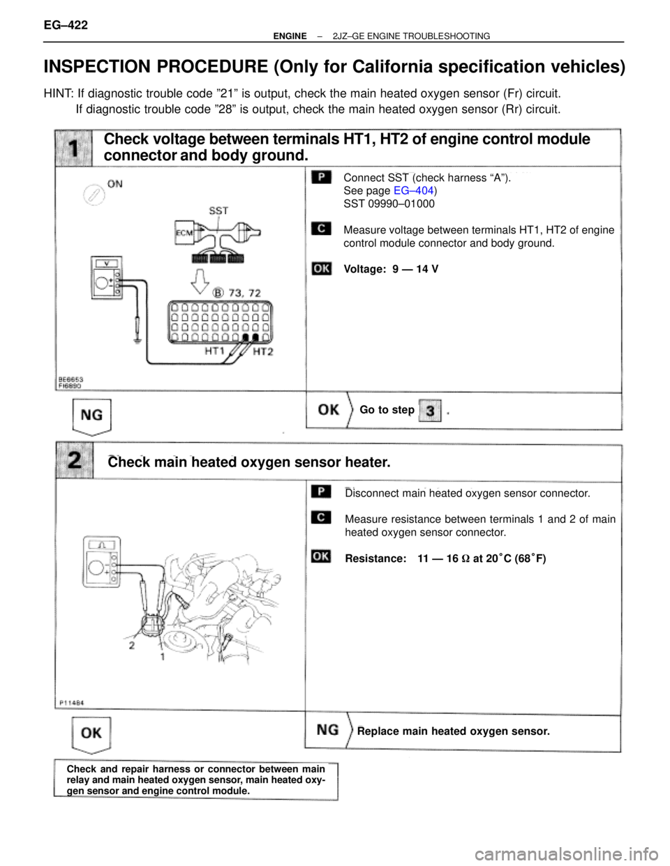 TOYOTA SUPRA 1986 Service Repair Manual INSPECTION PROCEDURE (Only for California specification vehicles)
HINT: If diagnostic trouble code º21º is output, check the main heated oxygen sensor (Fr) circuit.
If diagnostic trouble code º28º TOYOTA SUPRA 1986 Service Repair Manual INSPECTION PROCEDURE (Only for California specification vehicles)
HINT: If diagnostic trouble code º21º is output, check the main heated oxygen sensor (Fr) circuit.
If diagnostic trouble code º28º