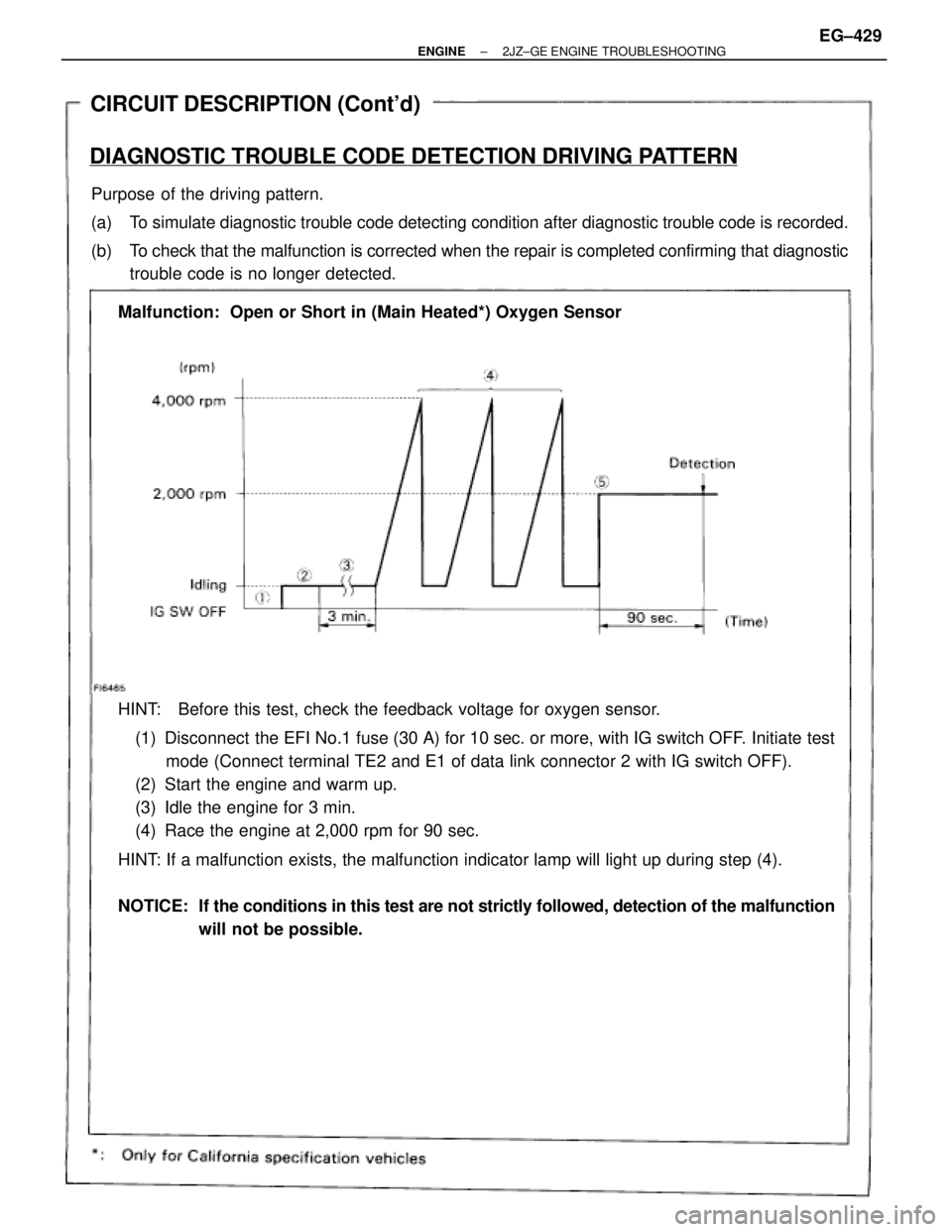 TOYOTA SUPRA 1986 Service Repair Manual CIRCUIT DESCRIPTION (Contd)
DIAGNOSTIC TROUBLE CODE DETECTION DRIVING PATTERN
Purpose of the driving pattern.
(a) To simulate diagnostic trouble code detecting condition after diagnostic trouble cod TOYOTA SUPRA 1986 Service Repair Manual CIRCUIT DESCRIPTION (Contd)
DIAGNOSTIC TROUBLE CODE DETECTION DRIVING PATTERN
Purpose of the driving pattern.
(a) To simulate diagnostic trouble code detecting condition after diagnostic trouble cod