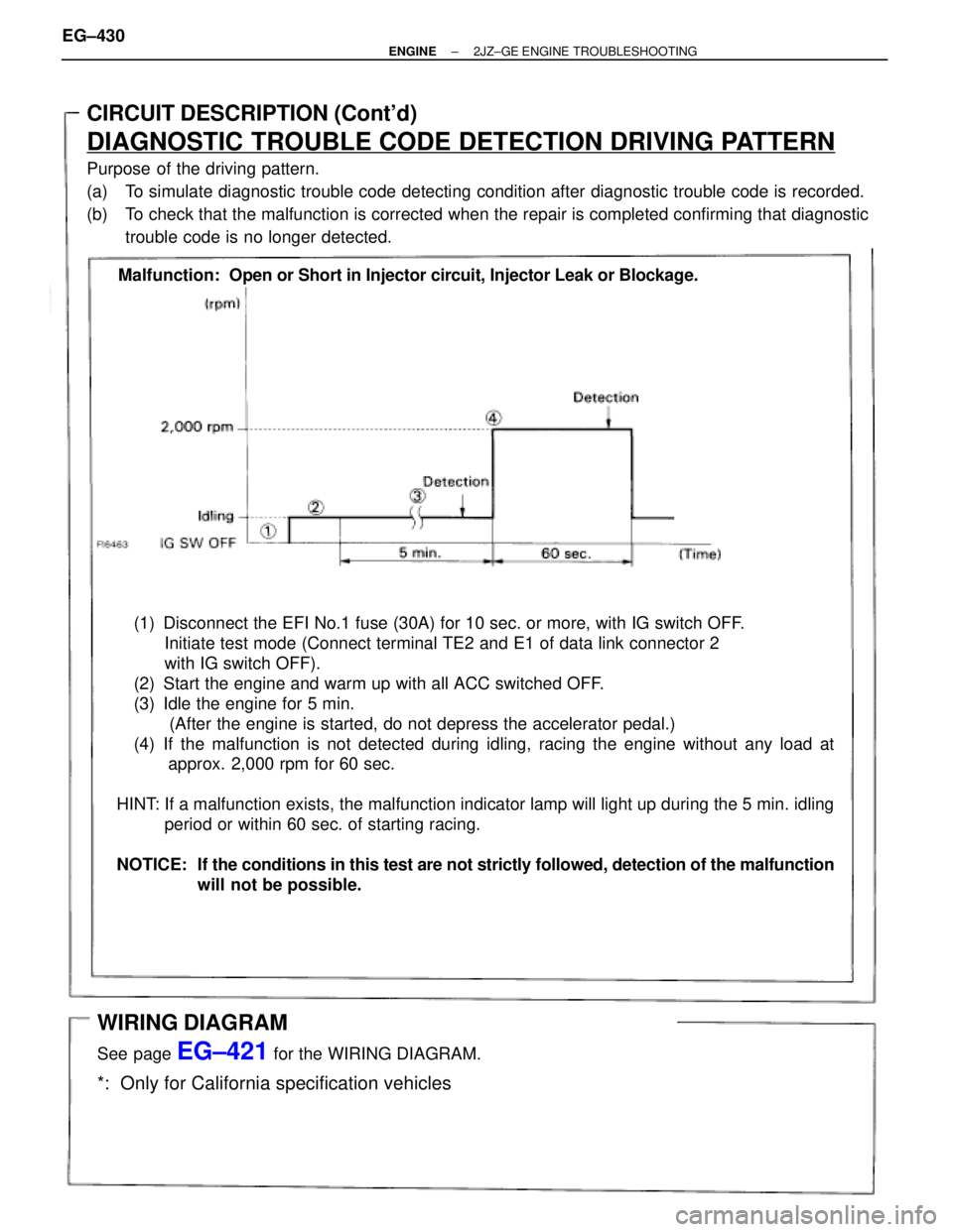 TOYOTA SUPRA 1986 Service Repair Manual See page
EG±421
(1) Disconnect the EFI No.1 fuse (30A) for 10 sec. or more, with IG switch OFF.
Initiate test mode (Connect terminal TE2 and E1 of data link connector 2
with IG switch OFF).
(2) S TOYOTA SUPRA 1986 Service Repair Manual See page
EG±421
(1) Disconnect the EFI No.1 fuse (30A) for 10 sec. or more, with IG switch OFF.
Initiate test mode (Connect terminal TE2 and E1 of data link connector 2
with IG switch OFF).
(2) S