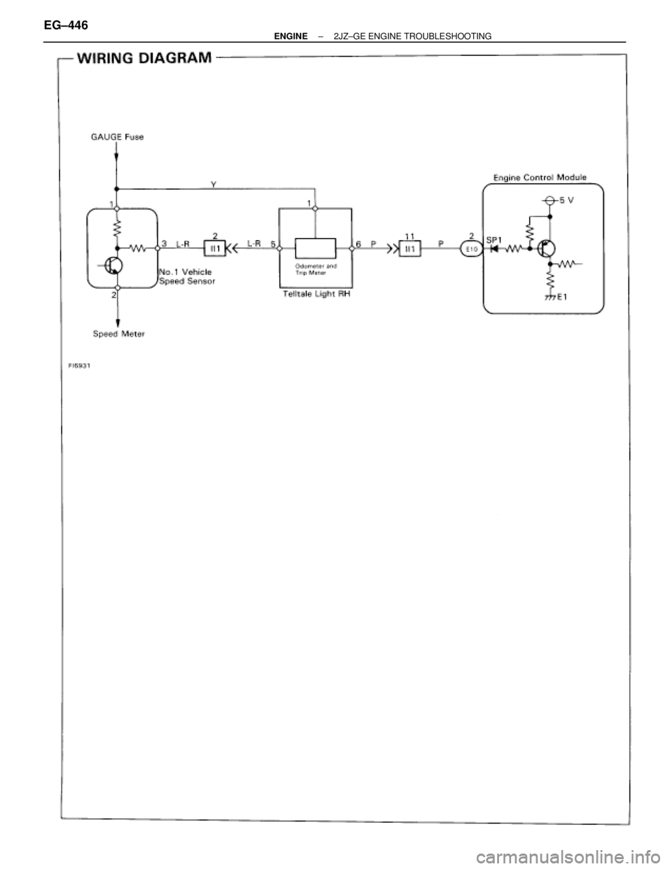 TOYOTA SUPRA 1986  Service Repair Manual EG±446± ENGINE2JZ±GE ENGINE TROUBLESHOOTING 