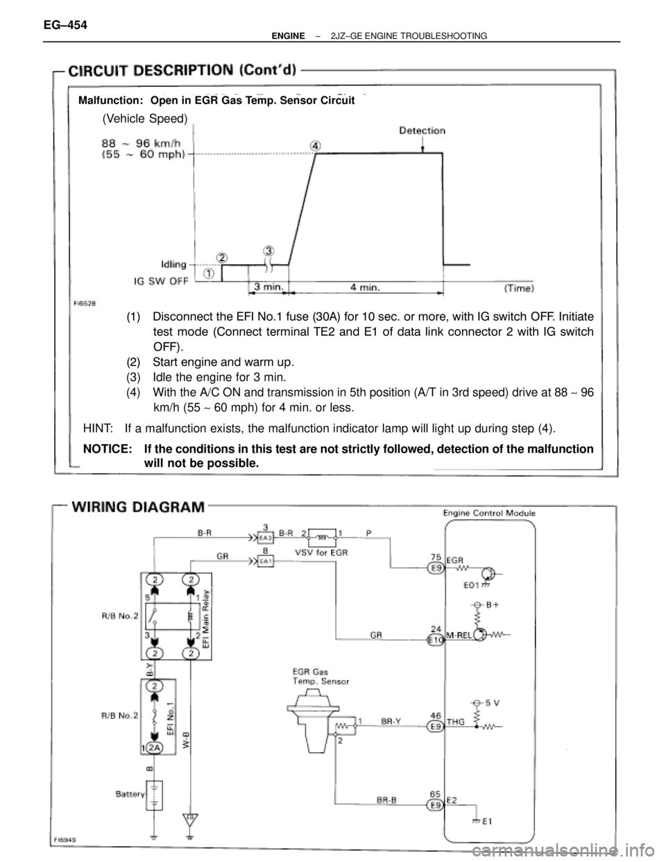 TOYOTA SUPRA 1986  Service Repair Manual Malfunction:   Open in EGR Gas Temp. Sensor Circuit
(Vehicle Speed)
(1)Disconnect the EFI No.1 fuse (30A) for 10 sec. or more, with IG switch OFF. Initiate
test mode (Connect terminal TE2 and E1 o
