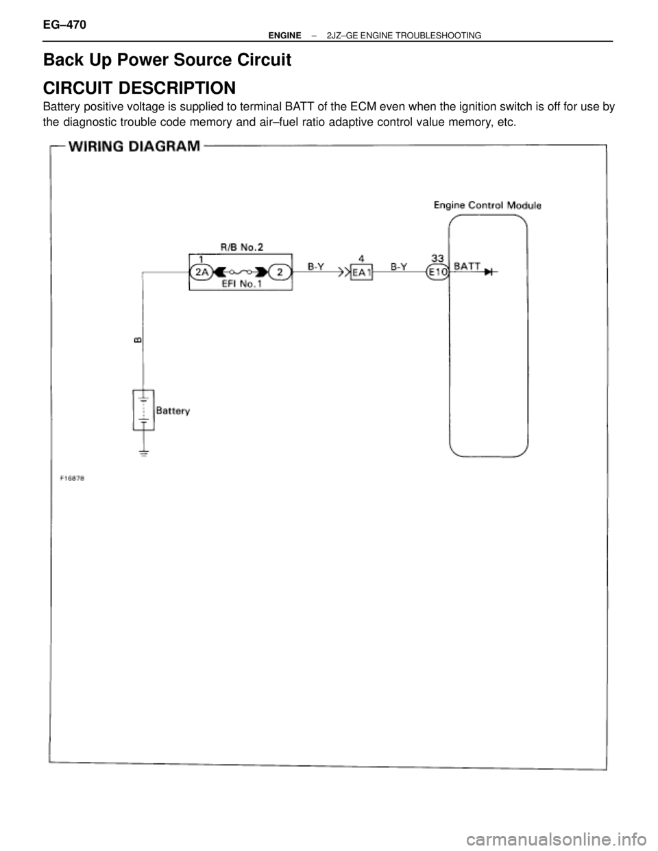 TOYOTA SUPRA 1986  Service Repair Manual Back Up Power Source Circuit
CIRCUIT DESCRIPTION
Battery positive voltage is supplied to terminal BATT of the ECM even when the ignition switch is off for use by
the diagnostic trouble code memory and