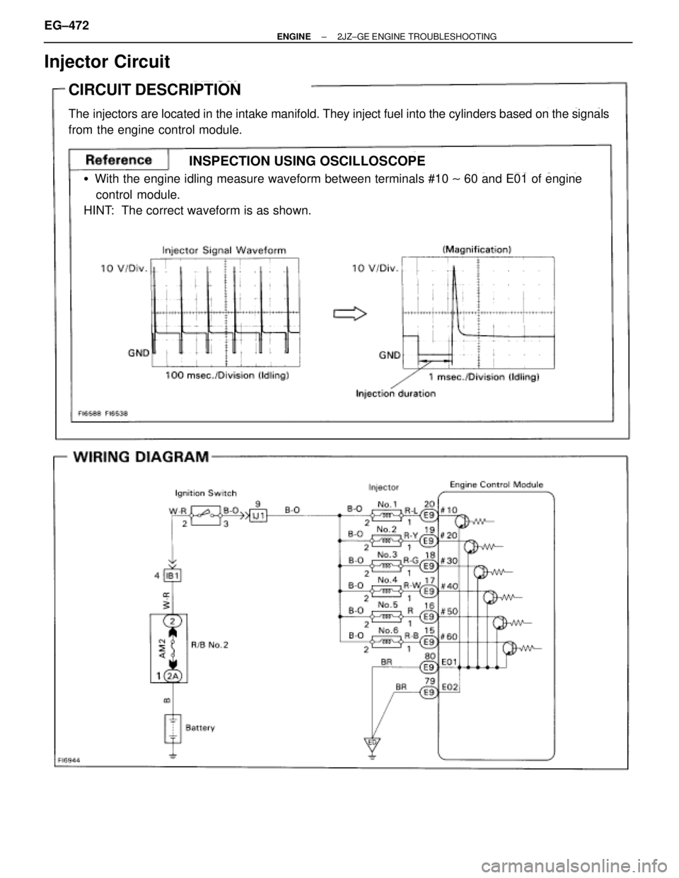 TOYOTA SUPRA 1986  Service Repair Manual Injector Circuit
CIRCUIT DESCRIPTION
The injectors are located in the intake manifold. They inject fuel into the cylinders based on the signals
from the engine control module.
INSPECTION USING OSCILLO