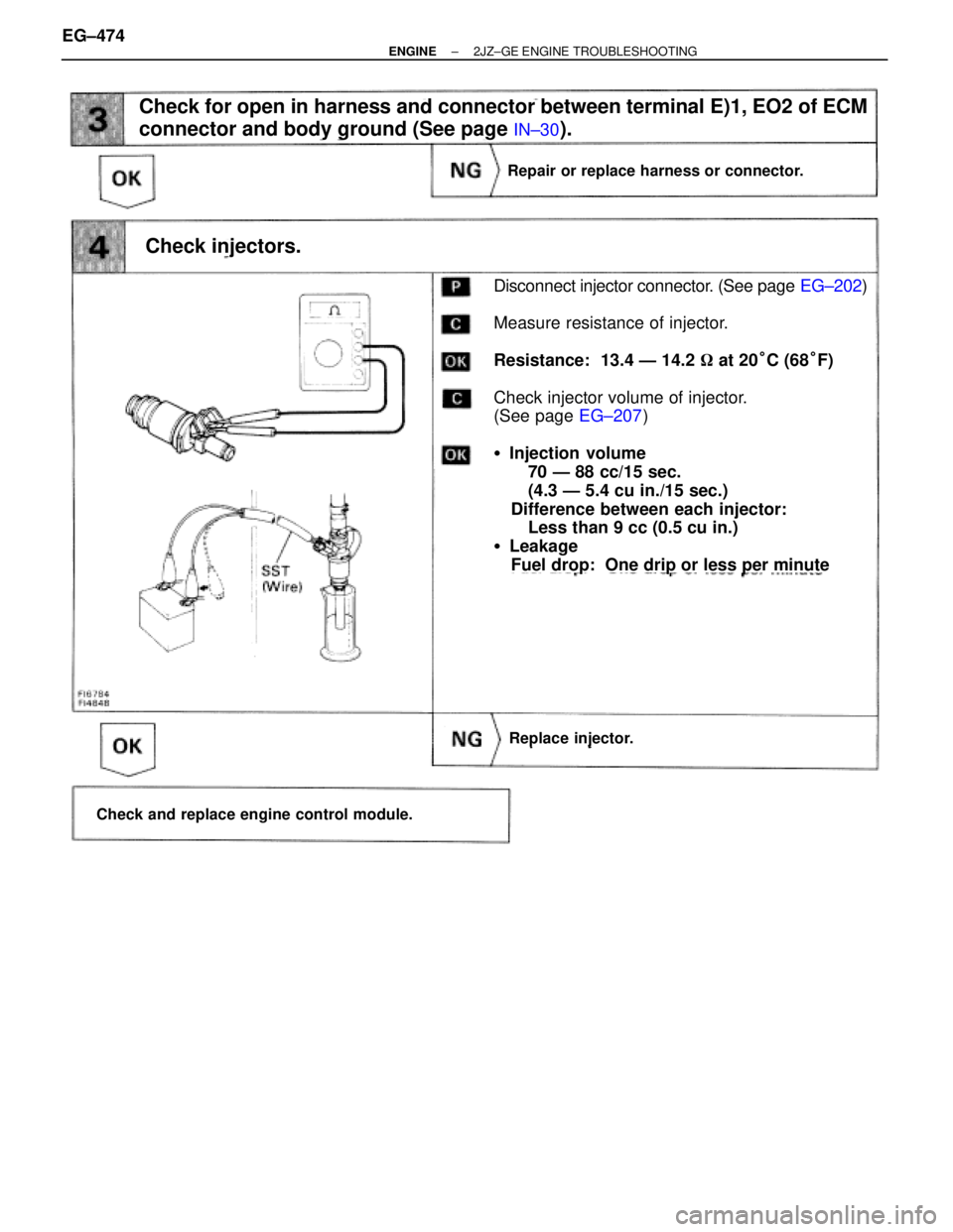 TOYOTA SUPRA 1986  Service Repair Manual (See page
EG±202)
Check for open in harness and connector between terminal E)1, EO2 of ECM
connector and body ground (See page 
IN±30).
Disconnect injector connector. (See page EG±202)
Measure resi