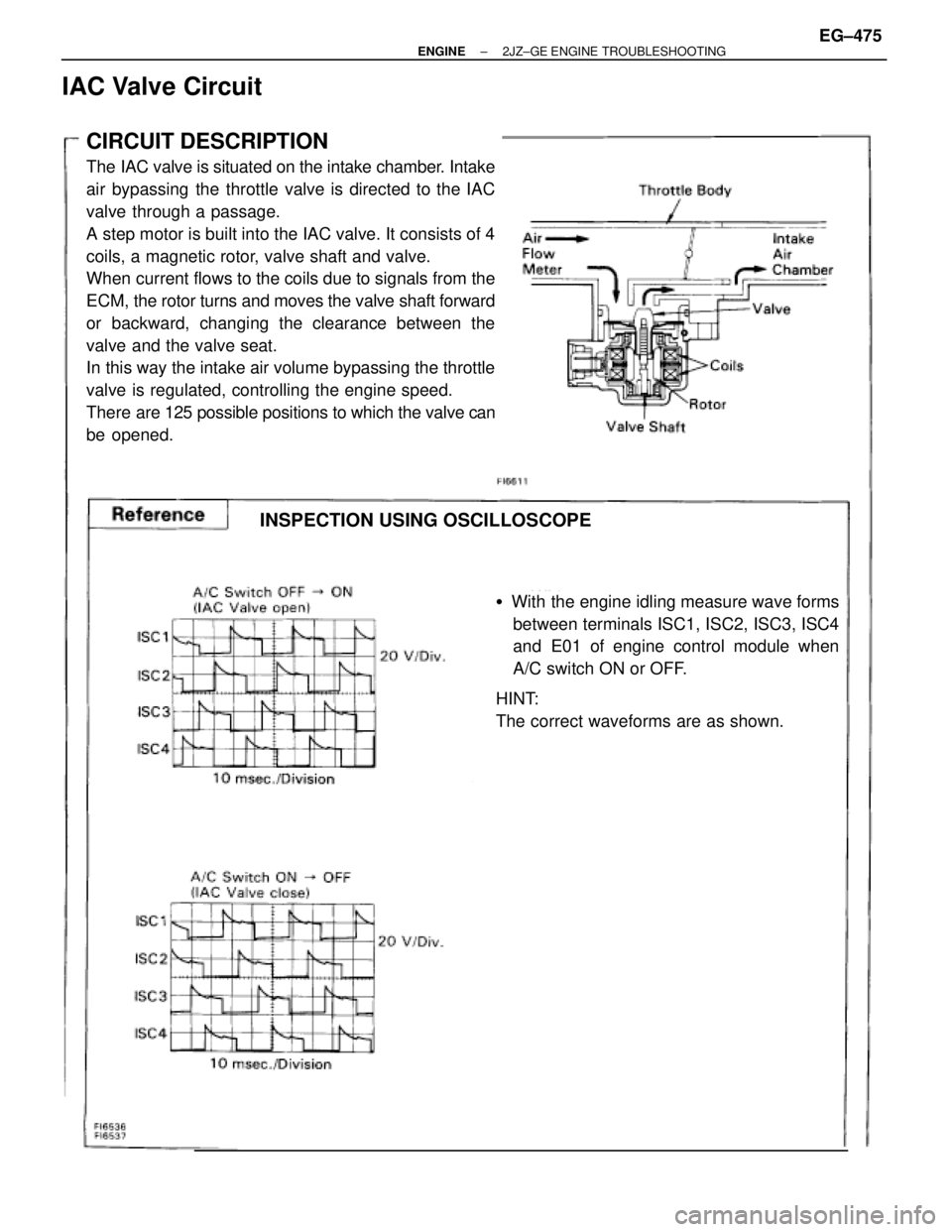 TOYOTA SUPRA 1986  Service Repair Manual CIRCUIT DESCRIPTION
The IAC valve is situated on the intake chamber. Intake
air bypassing the throttle valve is directed to the IAC
valve through a passage.
A step motor is built into the IAC valve. I