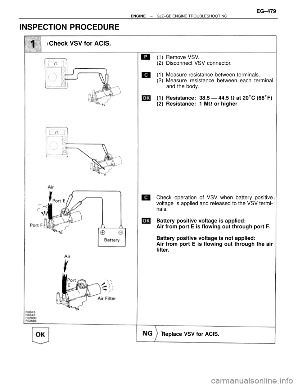 TOYOTA SUPRA 1986  Service Repair Manual INSPECTION PROCEDURE
Check VSV for ACIS.
(1) Remove VSV.
(2) Disconnect VSV connector.
(1) Measure resistance between terminals.
(2) Measure resistance between each terminal
and the body.
(1) Resistan