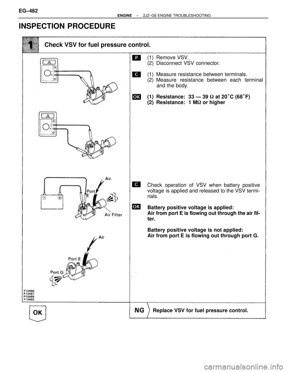 TOYOTA SUPRA 1986  Service Repair Manual INSPECTION PROCEDURE
Check VSV for fuel pressure control.
(1) Remove VSV.
(2) Disconnect VSV connector.
(1) Measure resistance between terminals.
(2) Measure resistance between each terminal
and the b