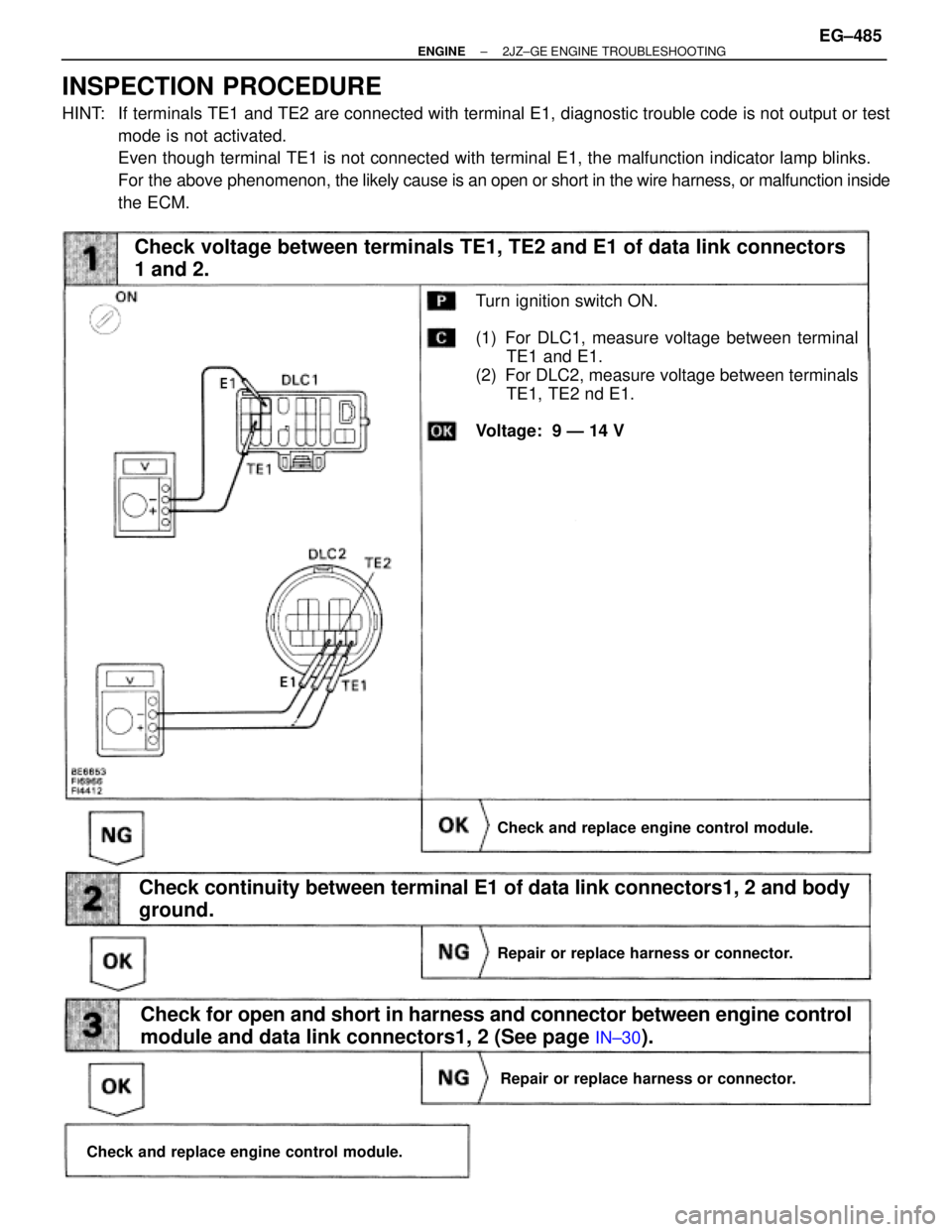 TOYOTA SUPRA 1986  Service Repair Manual Check voltage between terminals TE1, TE2 and E1 of data link connectors
1 and 2.
Turn ignition switch ON.
(1) For DLC1, measure voltage between terminal
TE1 and E1.
(2) For DLC2, measure voltage betwe