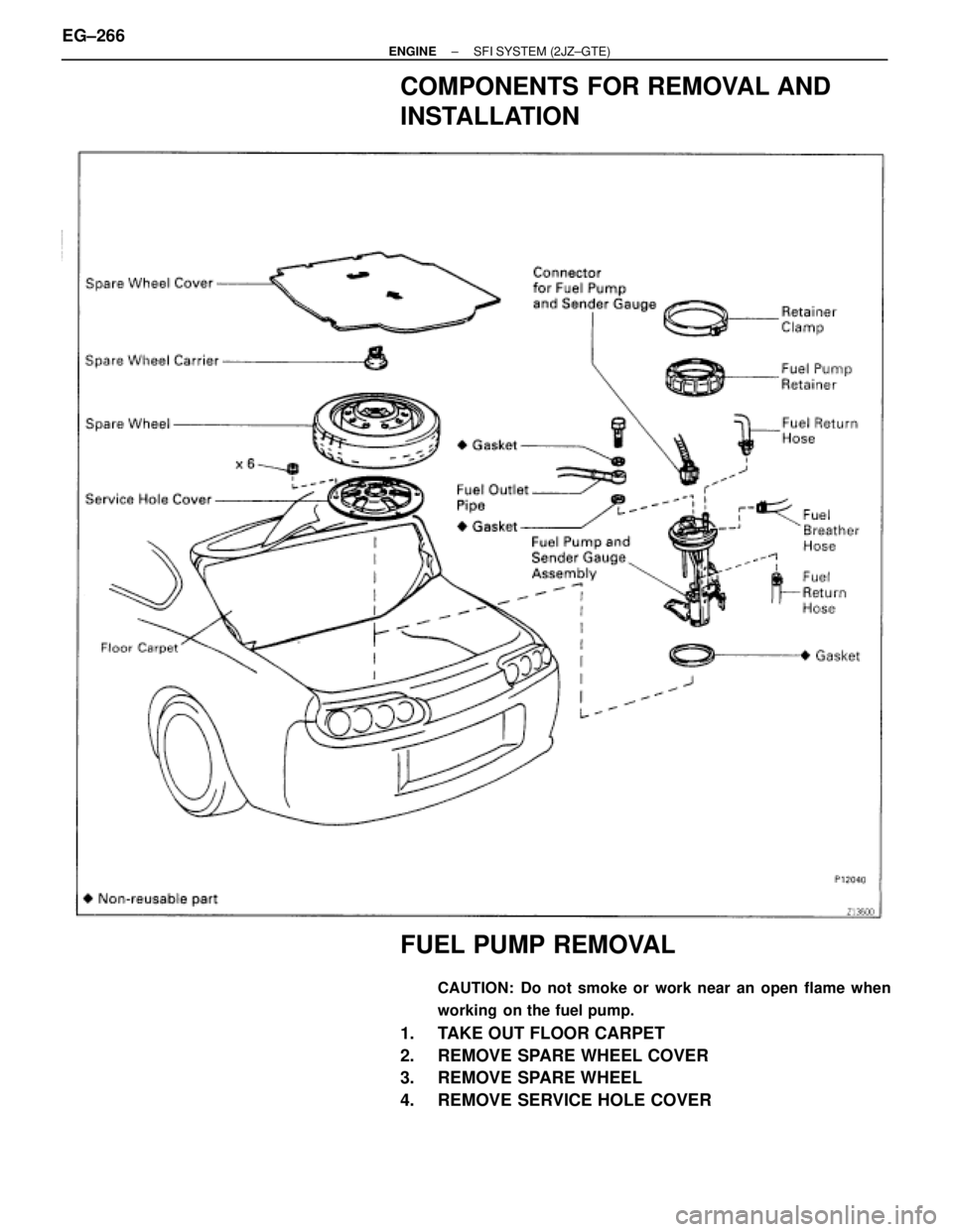TOYOTA SUPRA 1986  Service Repair Manual COMPONENTS FOR REMOVAL AND
INSTALLATION
FUEL PUMP REMOVAL
CAUTION: Do not smoke or work near an open flame when
working  on the fuel pump.
1.  TAKE OUT FLOOR CARPET
2.  REMOVE SPARE WHEEL COVER
3. REM