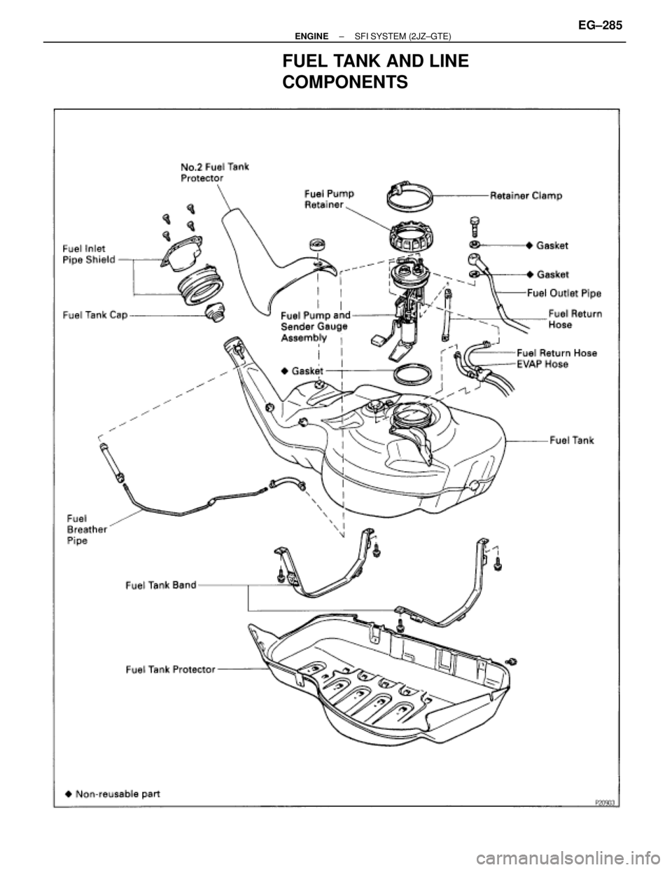 TOYOTA SUPRA 1986  Service Repair Manual FUEL TANK AND LINE
COMPONENTS
± ENGINESFI SYSTEM (2JZ±GTE)EG±285 