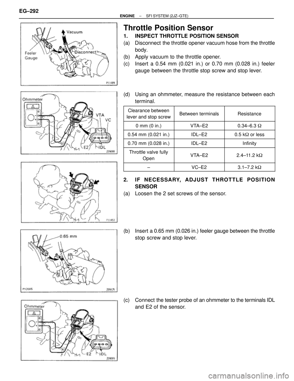 TOYOTA SUPRA 1986  Service Repair Manual Throttle Position Sensor
1.  INSPECT THROTTLE POSITION SENSOR
(a)  Disconnect  the throttle opener vacuum hose from the throttle
body.
(b)  Apply vacuum to the throttle opener.
(c)  Insert a 0.54 mm (