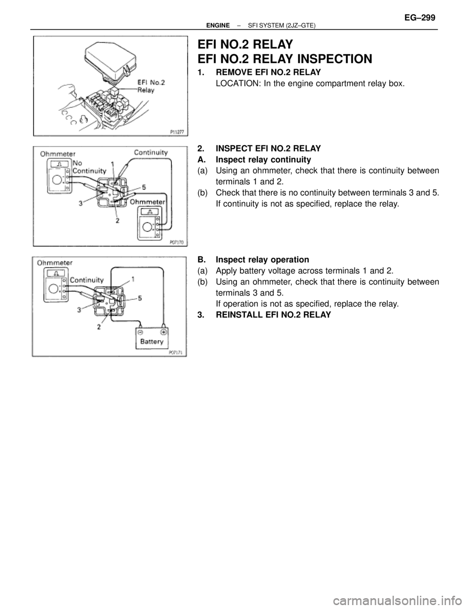 TOYOTA SUPRA 1986  Service Repair Manual EFI NO.2 RELAY
EFI NO.2 RELAY INSPECTION
1.  REMOVE EFI NO.2 RELAY
LOCATION: In the engine compartment relay box.
2.  INSPECT EFI NO.2 RELAY
A.  Inspect relay continuity
(a)  Using an ohmmeter, check 