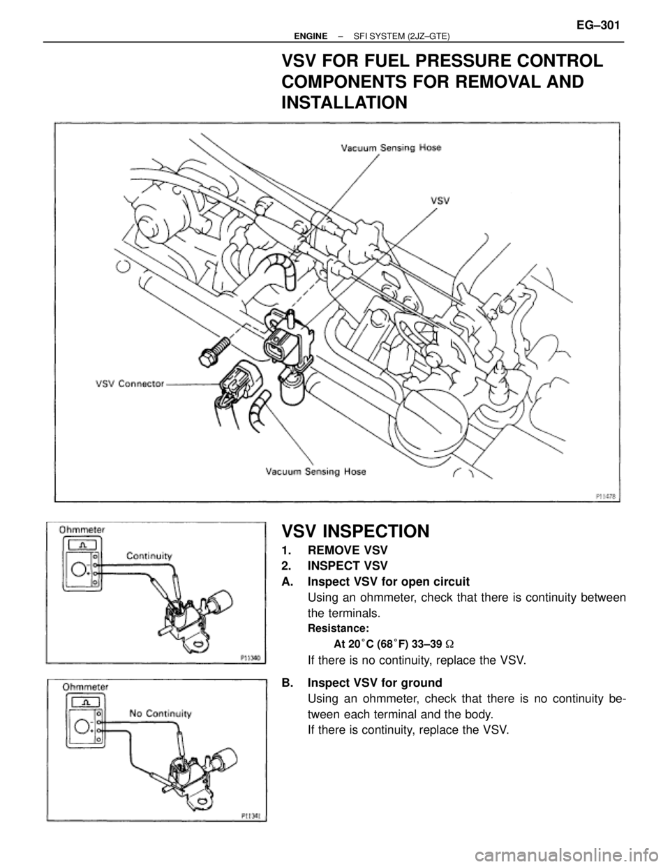 TOYOTA SUPRA 1986  Service Repair Manual VSV FOR FUEL PRESSURE CONTROL
COMPONENTS FOR REMOVAL AND
INSTALLATION
VSV INSPECTION
1. REMOVE VSV
2. INSPECT VSV
A.  Inspect VSV for open circuit
Using an ohmmeter, check that there is continuity bet