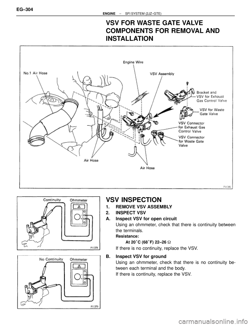 TOYOTA SUPRA 1986  Service Repair Manual VSV FOR WASTE GATE VALVE
COMPONENTS FOR REMOVAL AND
INSTALLATION
VSV INSPECTION
1.  REMOVE VSV ASSEMBLY
2. INSPECT VSV
A.  Inspect VSV for open circuit
Using an ohmmeter, check that there is continuit