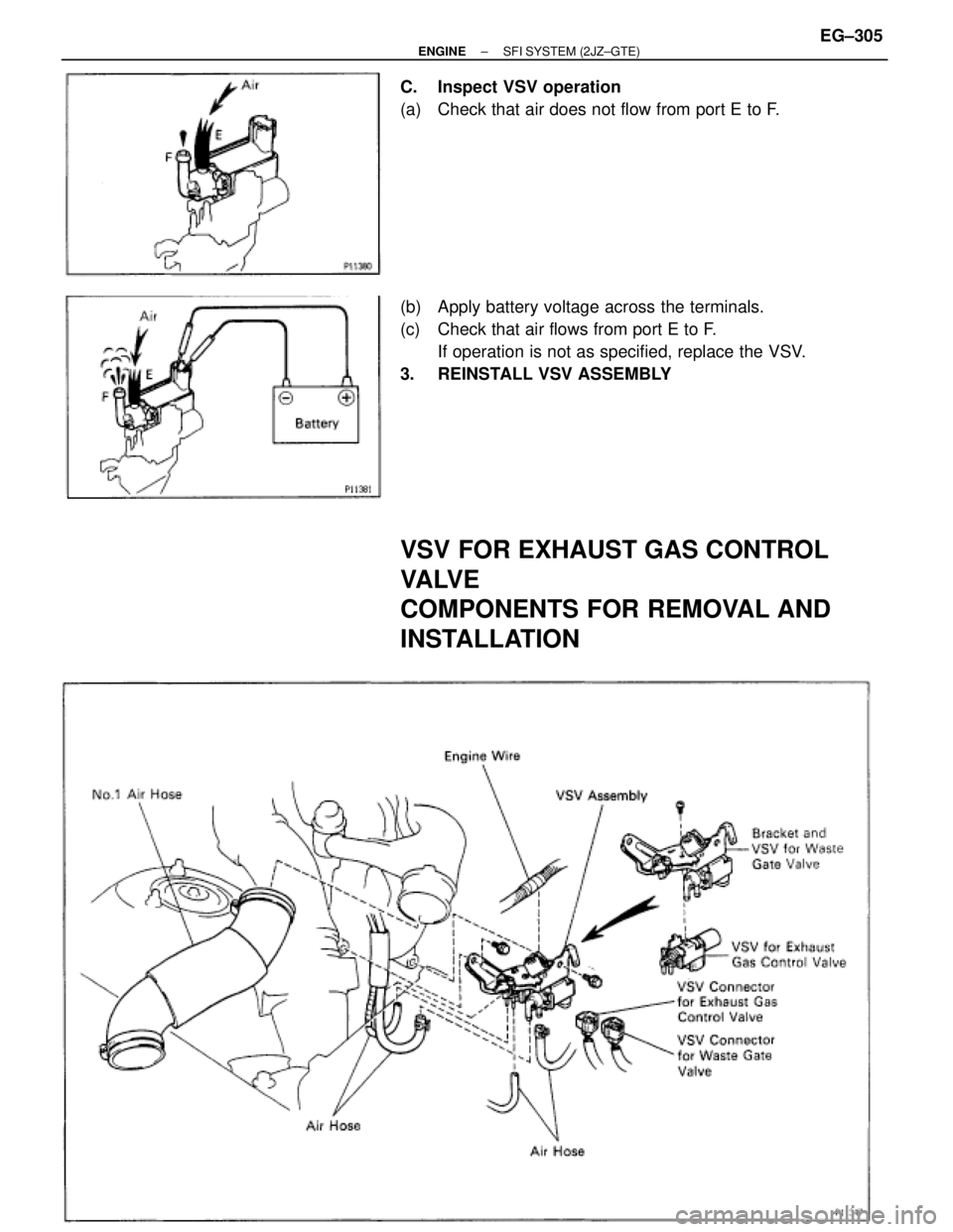 TOYOTA SUPRA 1986  Service Repair Manual C.  Inspect VSV operation
(a)  Check that air does not flow from port E to F.
(b)  Apply battery voltage across the terminals.
(c)  Check that air flows from port E to F.
If operation is not as specif