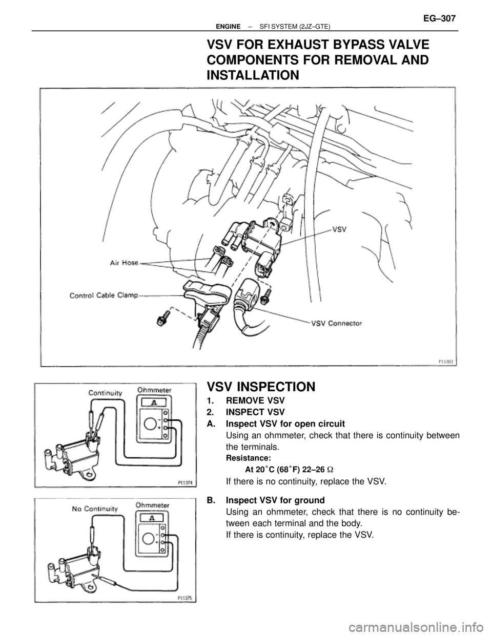 TOYOTA SUPRA 1986  Service Repair Manual VSV FOR EXHAUST BYPASS VALVE
COMPONENTS FOR REMOVAL AND
INSTALLATION
VSV INSPECTION
1. REMOVE VSV
2. INSPECT VSV
A.  Inspect VSV for open circuit
Using an ohmmeter, check that there is continuity betw