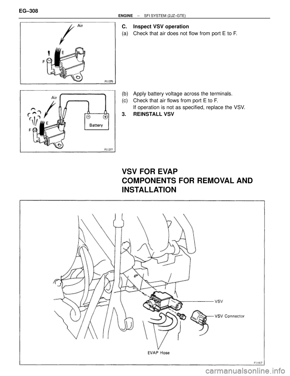 TOYOTA SUPRA 1986  Service Repair Manual C.  Inspect VSV operation
(a)  Check that air does not flow from port E to F.
(b)  Apply battery voltage across the terminals.
(c)  Check that air flows from port E to F.
If operation is not as specif