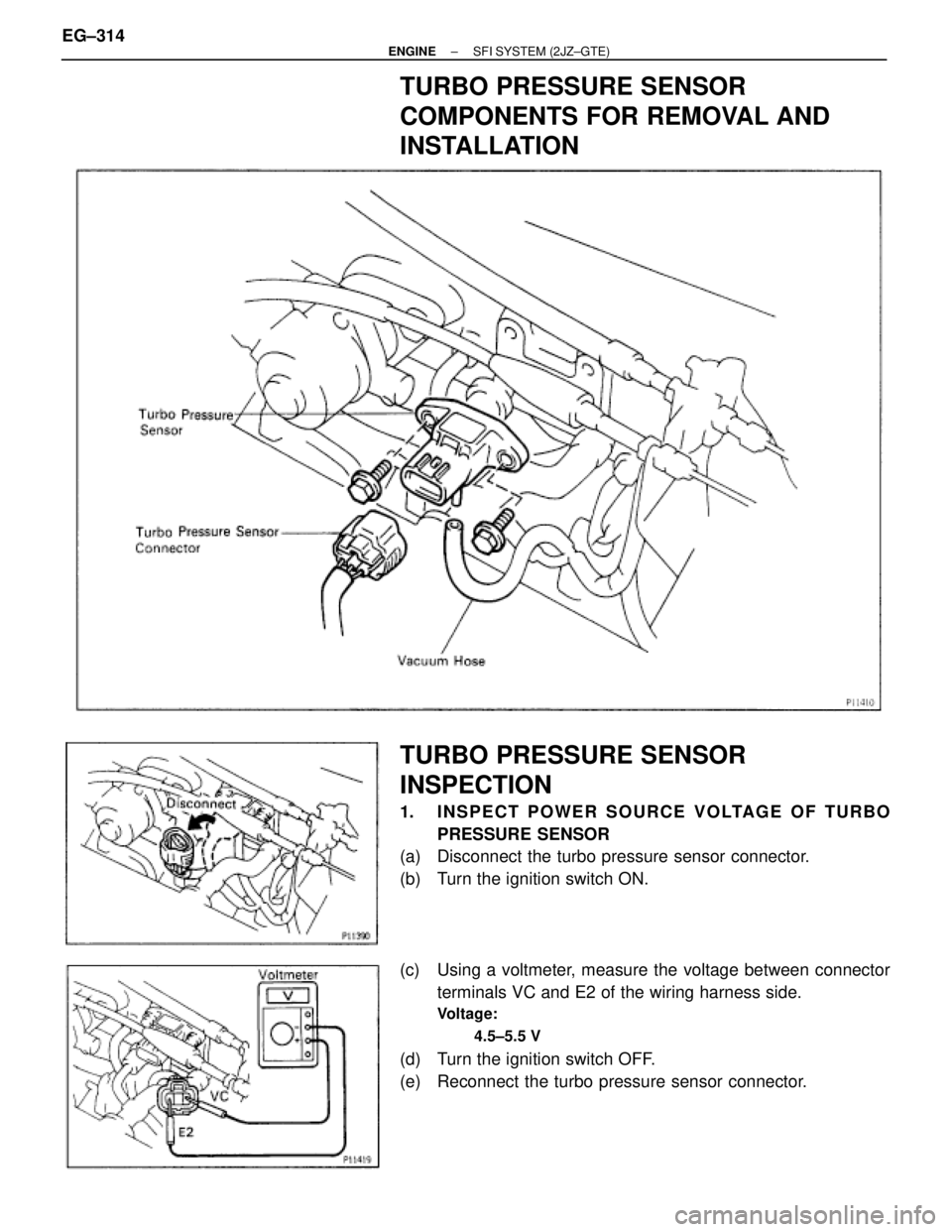 TOYOTA SUPRA 1986  Service Repair Manual TURBO PRESSURE SENSOR
COMPONENTS FOR REMOVAL AND
INSTALLATION
TURBO PRESSURE SENSOR
INSPECTION
1. INSPECT POWER SOURCE VOLTAGE OF TURBO
PRESSURE SENSOR
(a)  Disconnect the turbo pressure sensor connec
