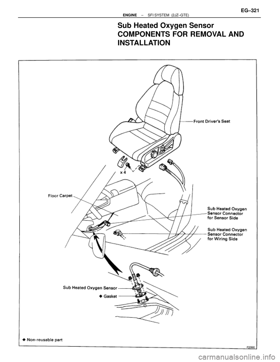 TOYOTA SUPRA 1986  Service Repair Manual Sub Heated Oxygen Sensor
COMPONENTS FOR REMOVAL AND
INSTALLATION
± ENGINESFI SYSTEM  (2JZ±GTE)EG±321 