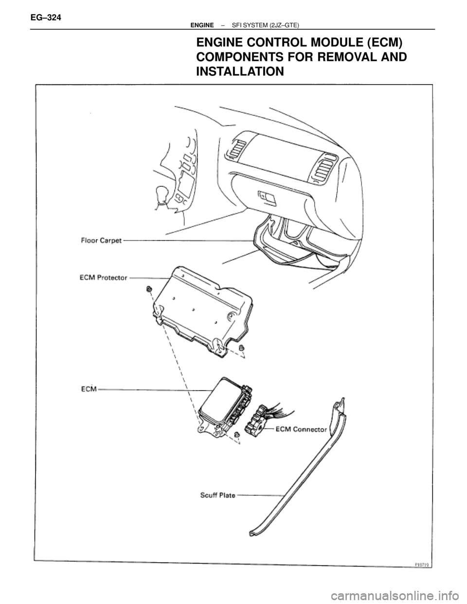 TOYOTA SUPRA 1986  Service Repair Manual ENGINE CONTROL MODULE (ECM)
COMPONENTS FOR REMOVAL AND
INSTALLATION
EG±324± ENGINESFI SYSTEM (2JZ±GTE) 