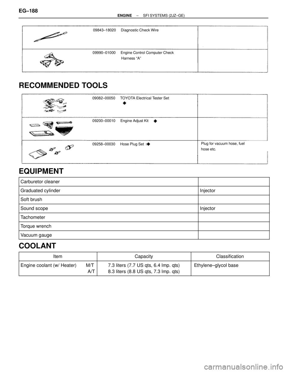 TOYOTA SUPRA 1986  Service Repair Manual 09843±18020 Diagnostic Check Wire
09990±01000Engine Control Computer Check
Harness ªAº
RECOMMENDED TOOLS
09082±00050 TOYOTA Electrical Tester Set
09200±00010Engine Adjust Kit
09258±00030 Hose P