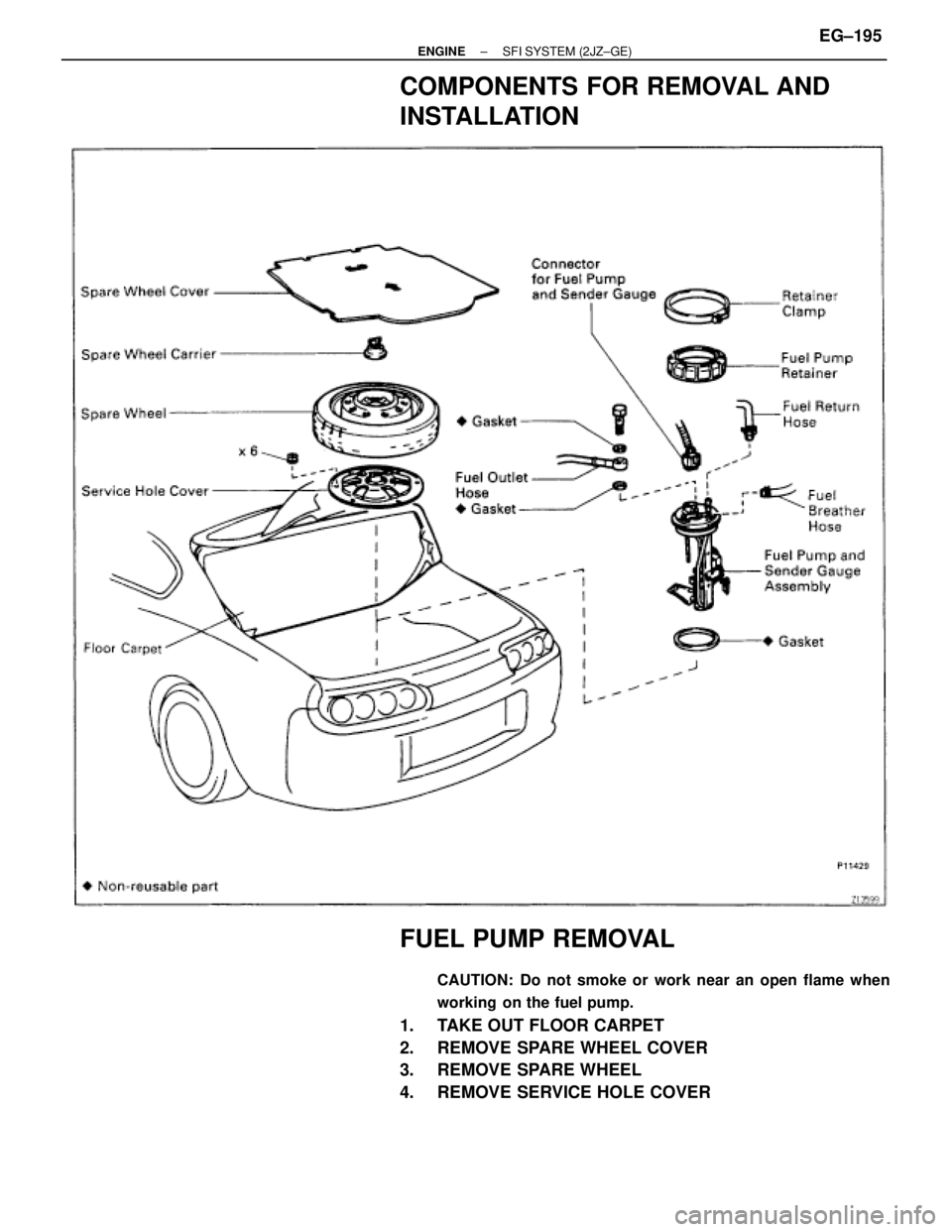 TOYOTA SUPRA 1986  Service Repair Manual COMPONENTS FOR REMOVAL AND
INSTALLATION
FUEL PUMP REMOVAL
CAUTION: Do not smoke or work near an open flame when
working  on the fuel pump.
1.  TAKE OUT FLOOR CARPET
2.  REMOVE SPARE WHEEL COVER
3. REM