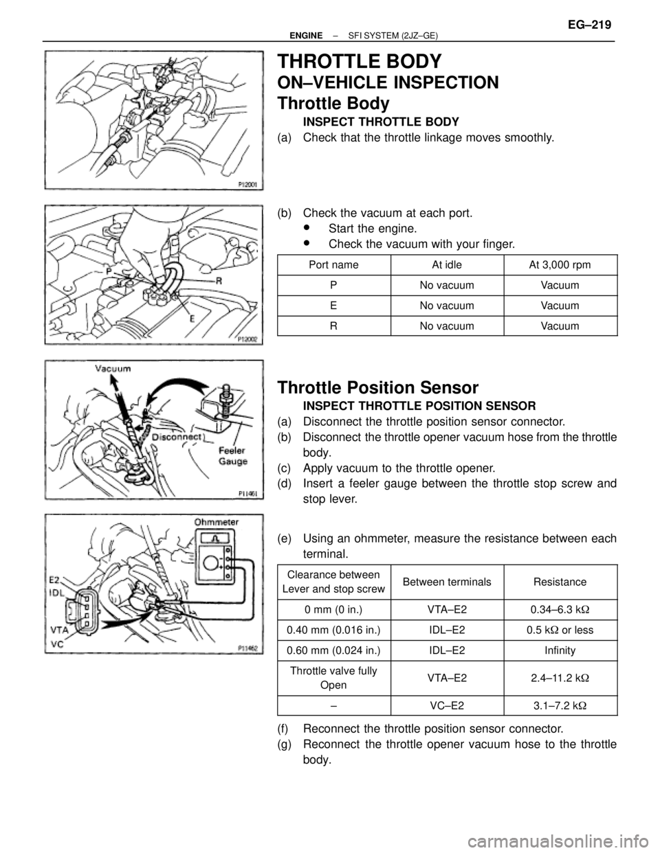 TOYOTA SUPRA 1986 Service Repair Manual THROTTLE BODY
ON±VEHICLE INSPECTION
Throttle Body
INSPECT THROTTLE BODY
(a) Check that the throttle linkage moves smoothly.
(b) Check the vacuum at each port.
wStart the engine.
wCheck the vacuum w TOYOTA SUPRA 1986 Service Repair Manual THROTTLE BODY
ON±VEHICLE INSPECTION
Throttle Body
INSPECT THROTTLE BODY
(a) Check that the throttle linkage moves smoothly.
(b) Check the vacuum at each port.
wStart the engine.
wCheck the vacuum w