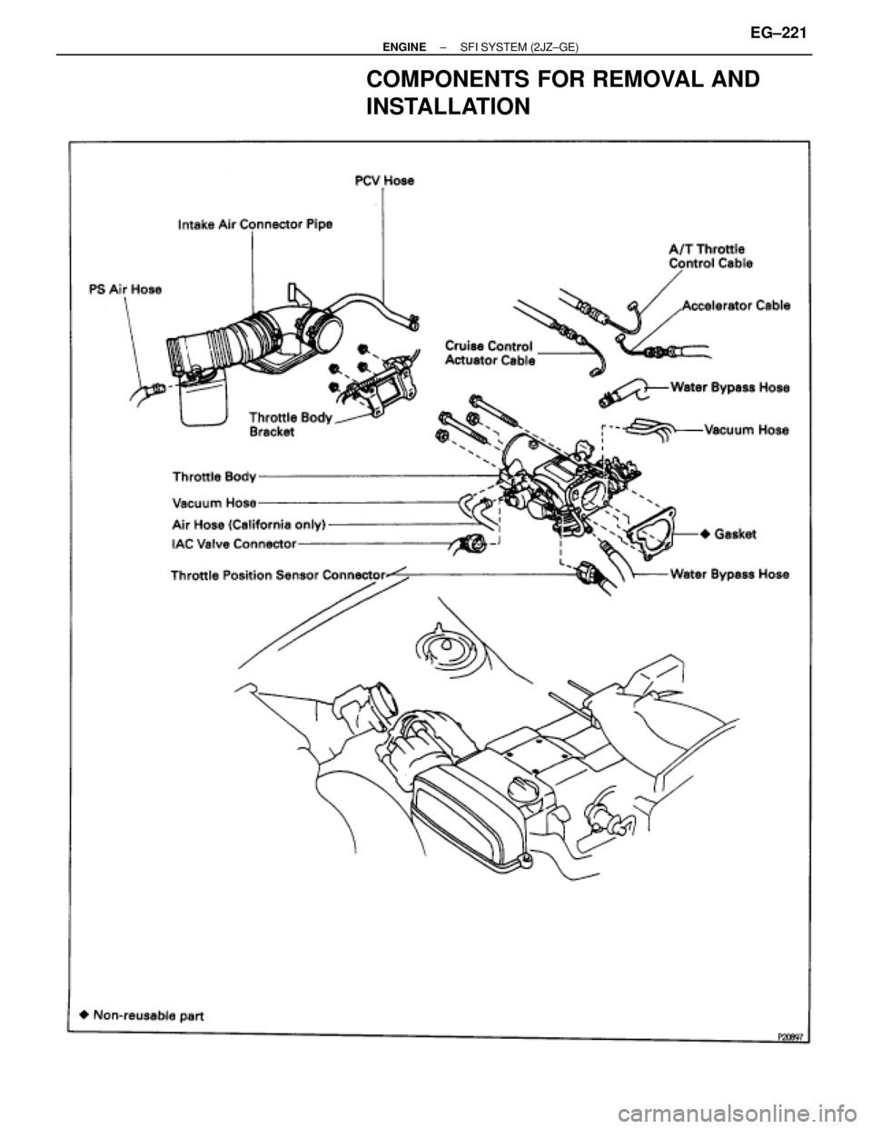 TOYOTA SUPRA 1986  Service Repair Manual COMPONENTS FOR REMOVAL AND
INSTALLATION
± ENGINESFI SYSTEM (2JZ±GE)EG±221 